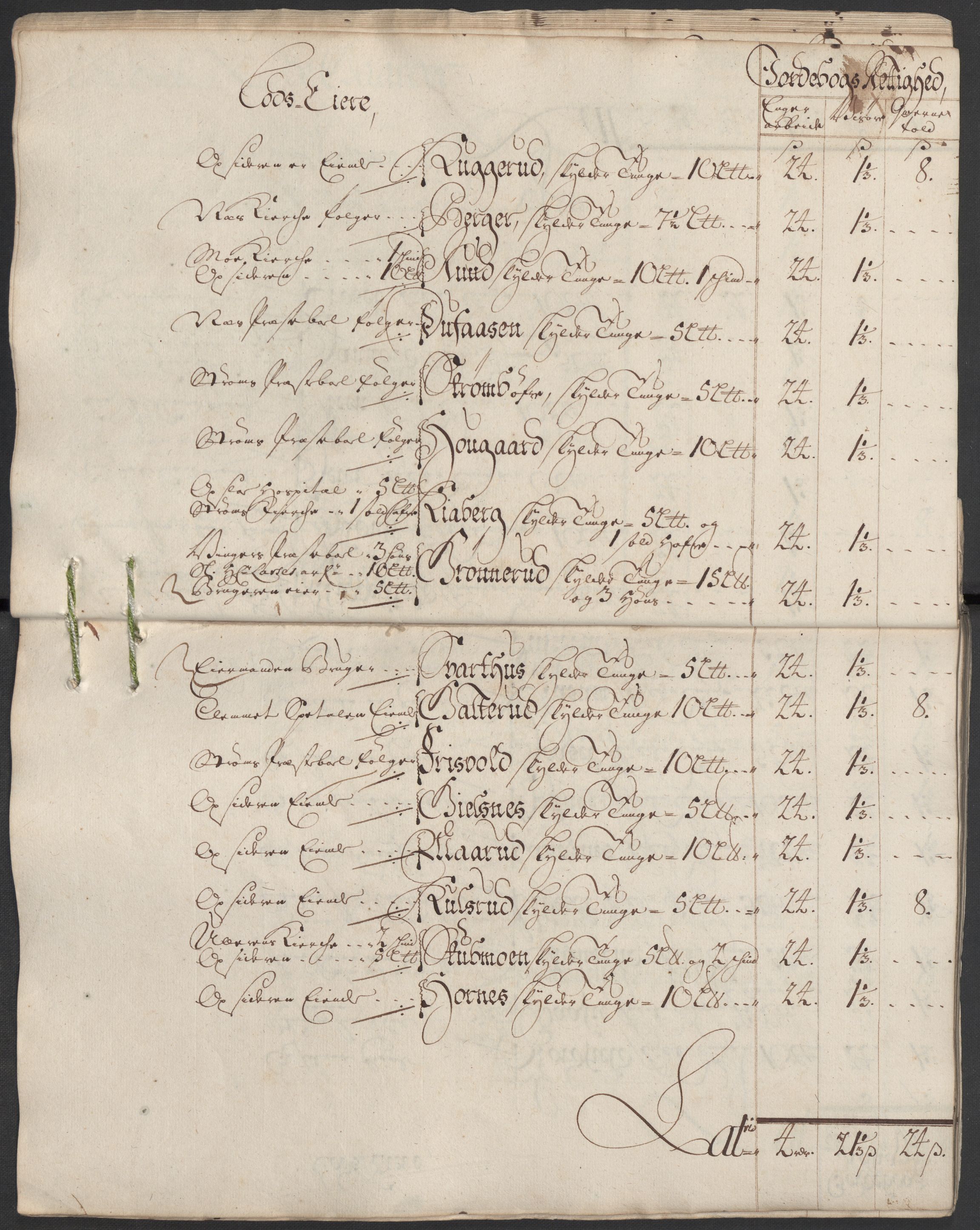 Rentekammeret inntil 1814, Reviderte regnskaper, Fogderegnskap, AV/RA-EA-4092/R13/L0857: Fogderegnskap Solør, Odal og Østerdal, 1718, s. 32