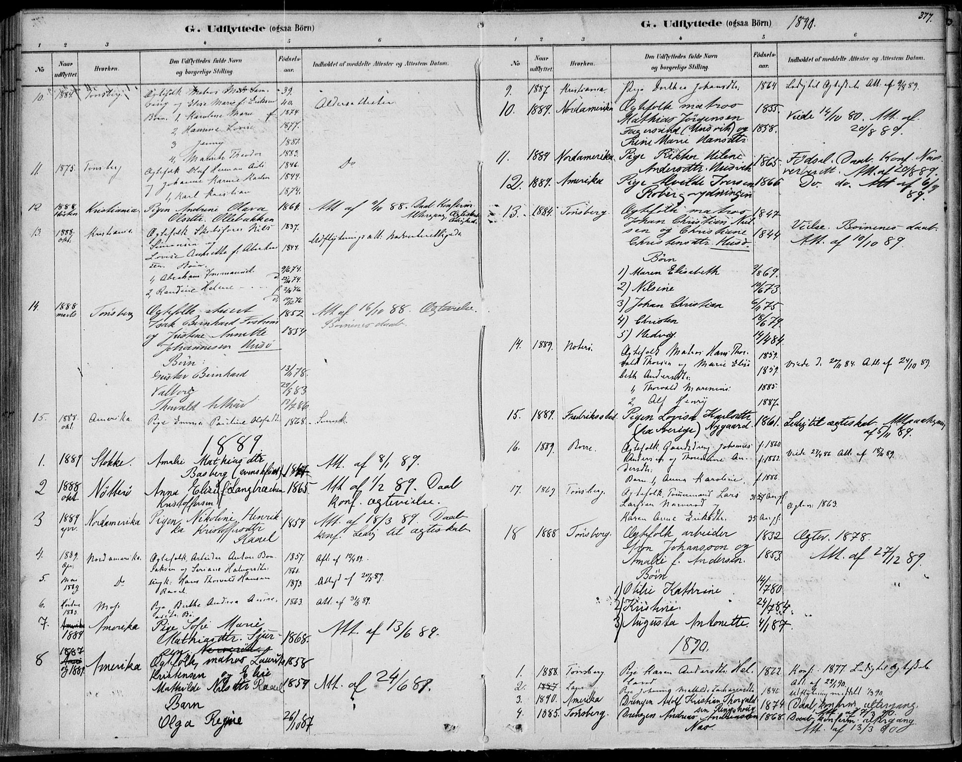 Sem kirkebøker, AV/SAKO-A-5/F/Fb/L0004: Ministerialbok nr. II 4, 1878-1891, s. 377