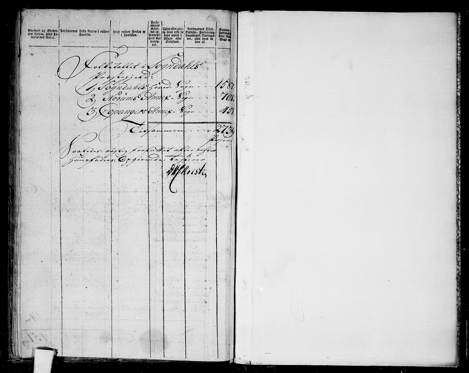 RA, Folketelling 1801 for 1420P Sogndal prestegjeld, 1801, s. 142b