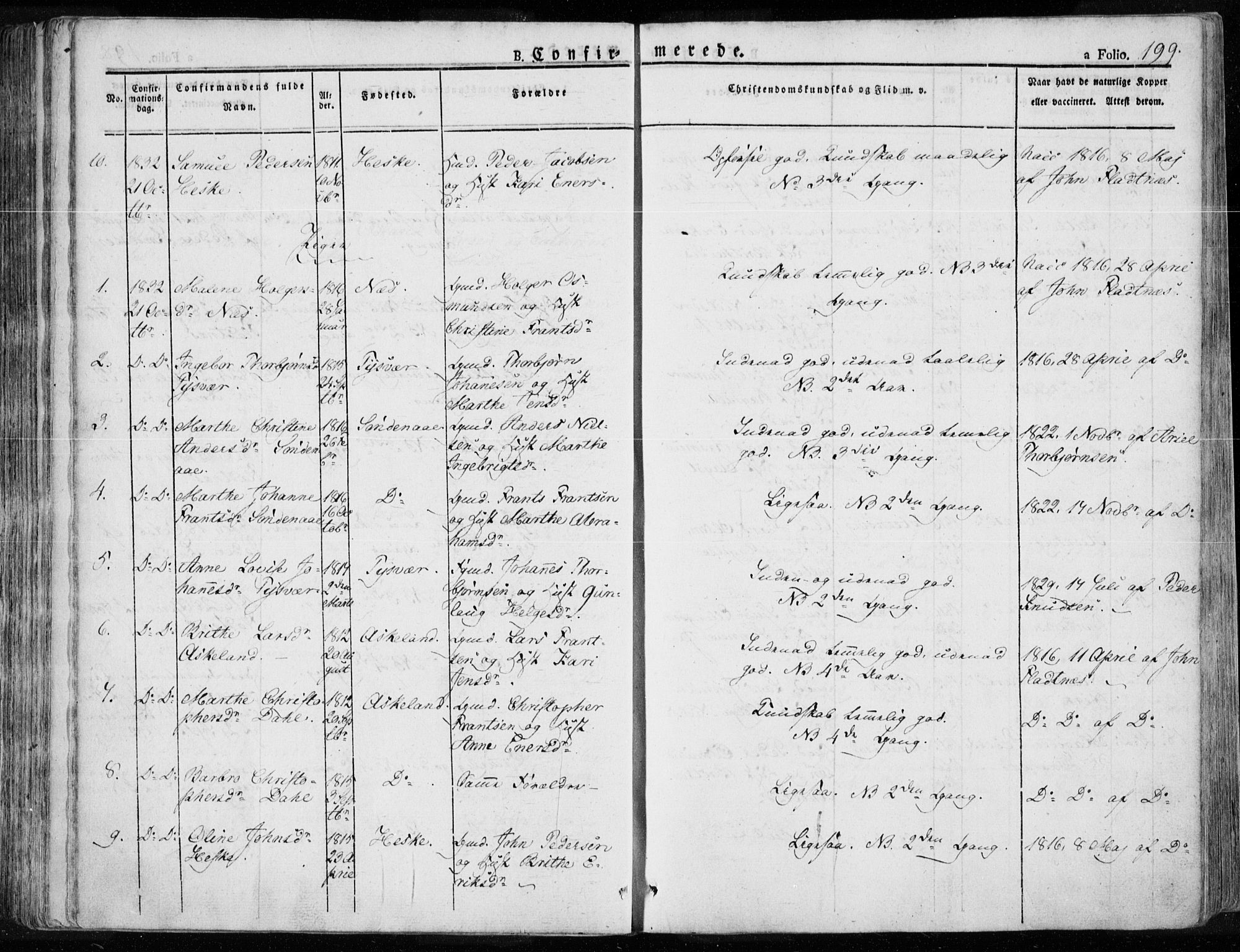 Tysvær sokneprestkontor, AV/SAST-A -101864/H/Ha/Haa/L0001: Ministerialbok nr. A 1.1, 1831-1856, s. 199