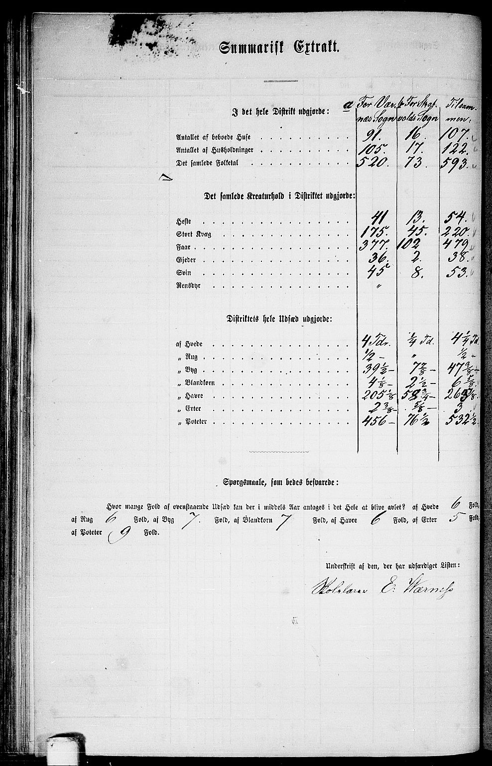 RA, Folketelling 1865 for 1714P Nedre Stjørdal prestegjeld, 1865, s. 107