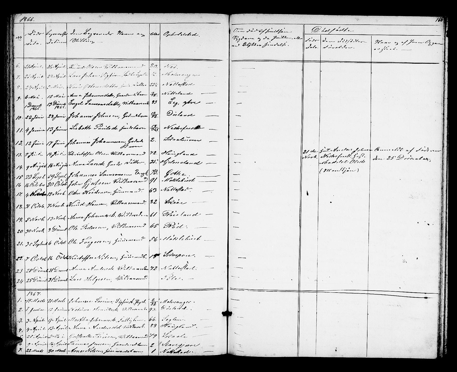 Kvinnherad sokneprestembete, AV/SAB-A-76401/H/Hab: Klokkerbok nr. A 1, 1856-1873, s. 166