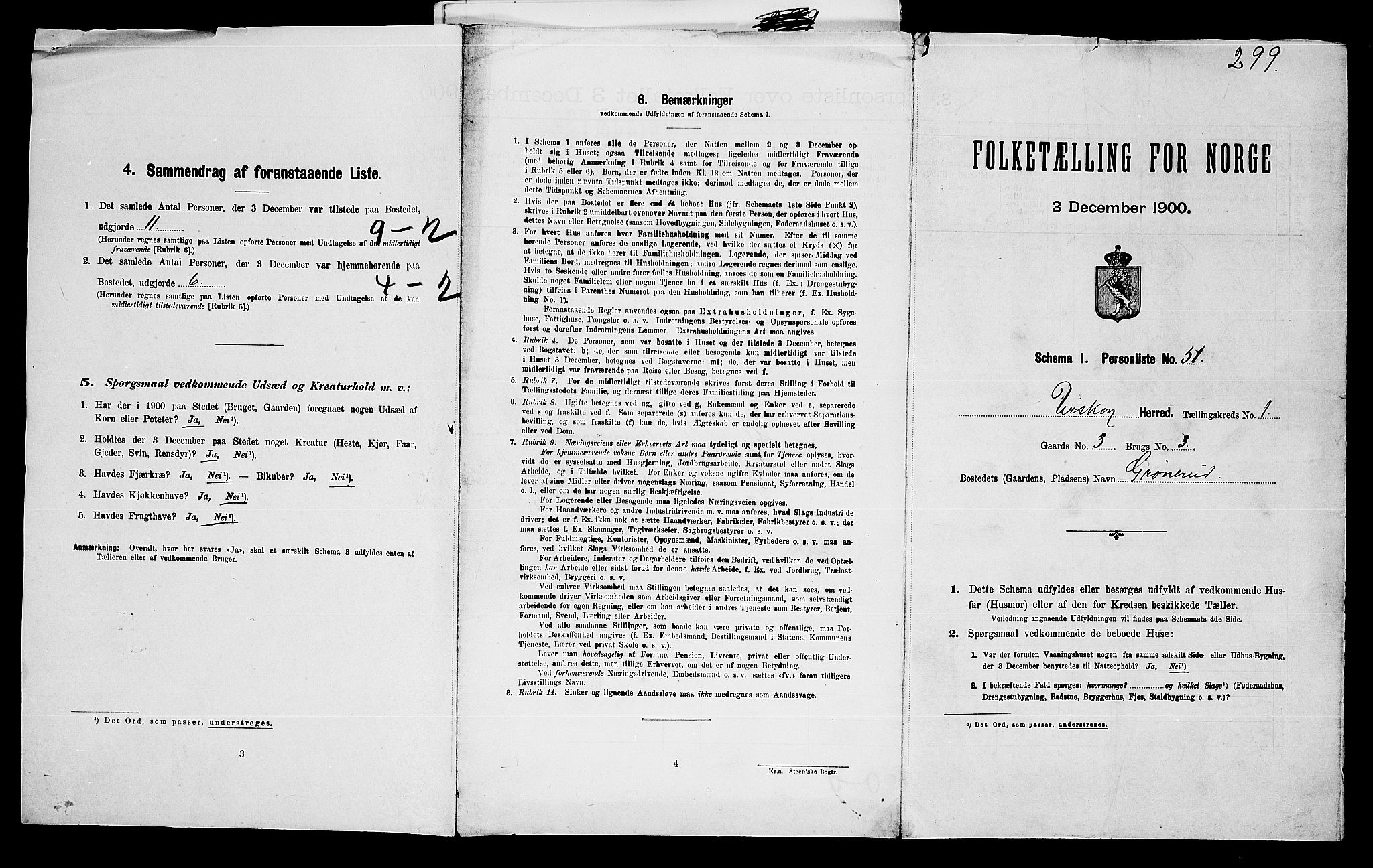SAO, Folketelling 1900 for 0224 Aurskog herred, 1900