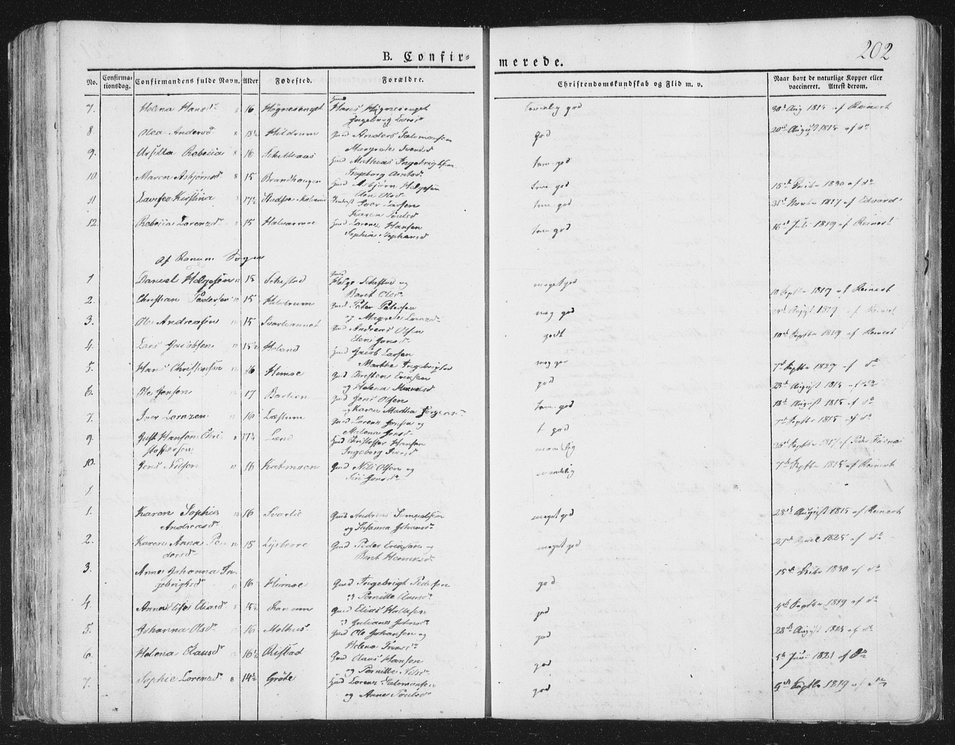Ministerialprotokoller, klokkerbøker og fødselsregistre - Nord-Trøndelag, SAT/A-1458/764/L0551: Ministerialbok nr. 764A07a, 1824-1864, s. 202