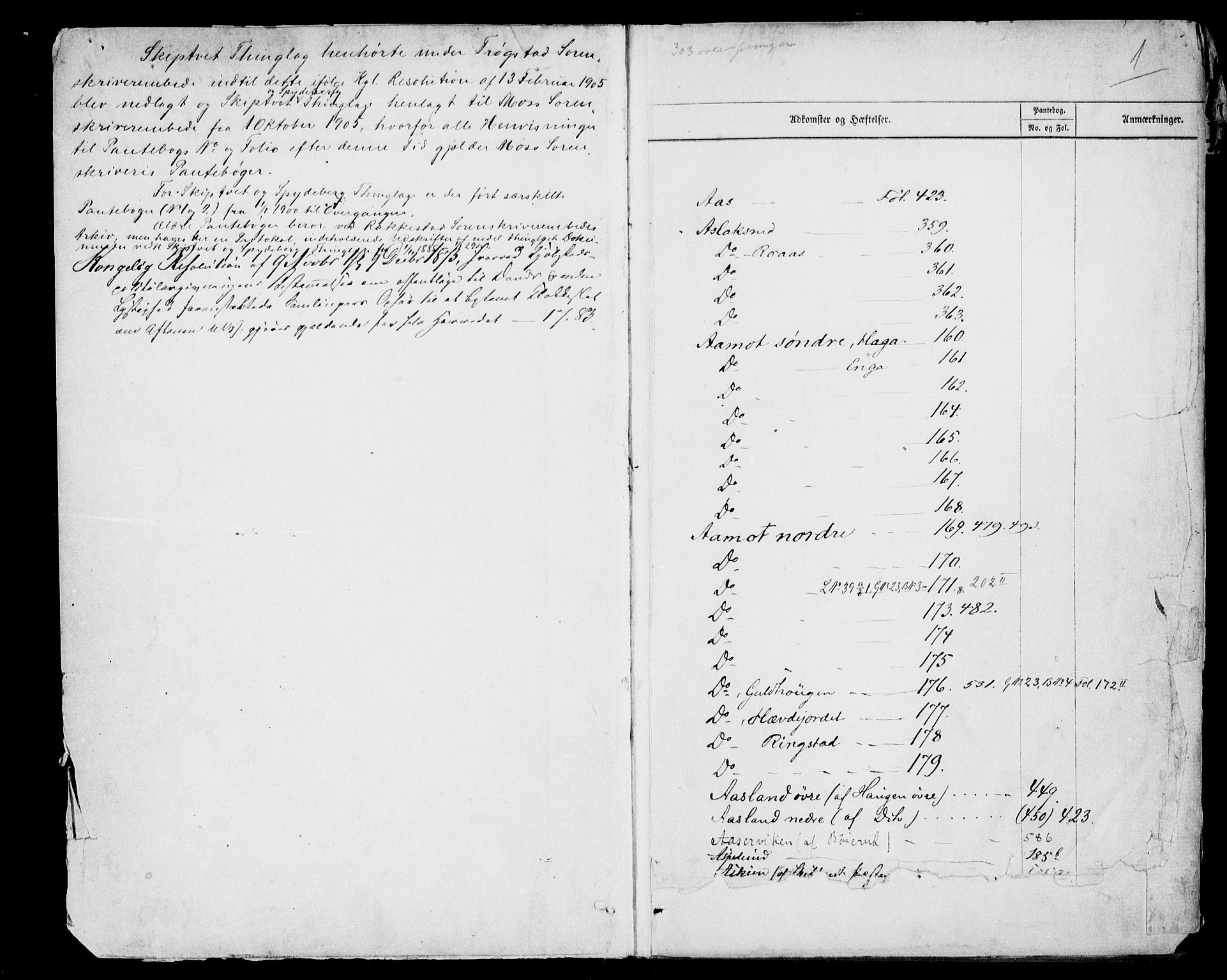 Moss sorenskriveri, SAO/A-10168: Panteregister nr. III 2, 1773-1922, s. 1