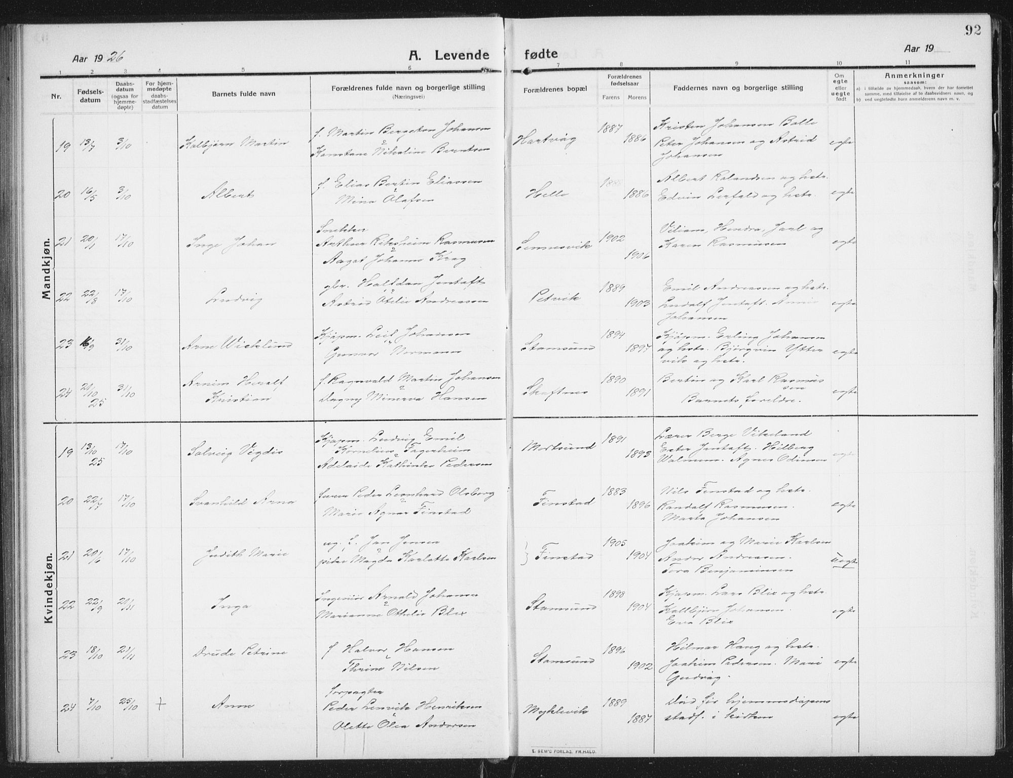 Ministerialprotokoller, klokkerbøker og fødselsregistre - Nordland, SAT/A-1459/882/L1183: Klokkerbok nr. 882C01, 1911-1938, s. 92
