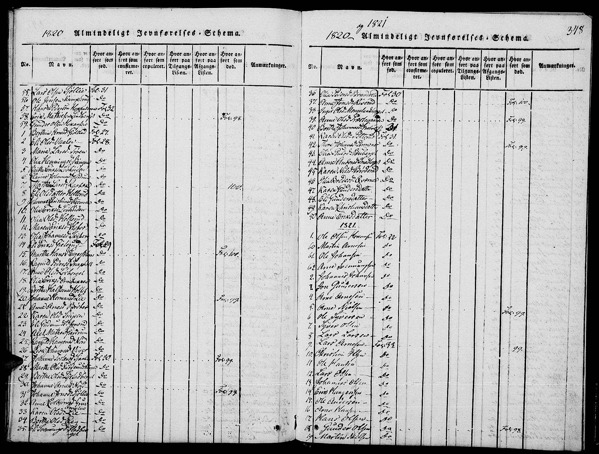 Grue prestekontor, SAH/PREST-036/H/Ha/Hab/L0001: Klokkerbok nr. 1, 1814-1841, s. 348