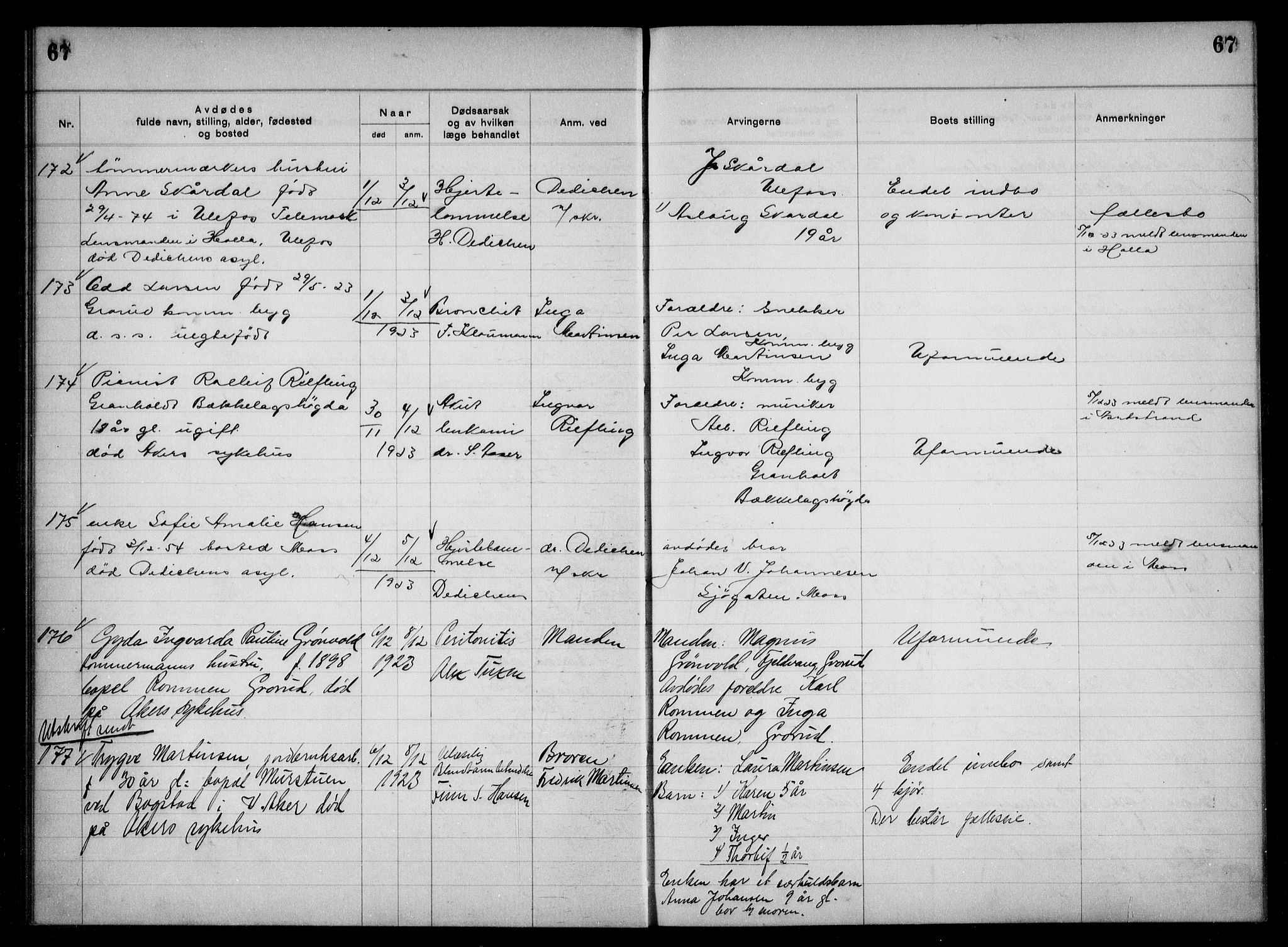 Aker kriminaldommer, skifte- og auksjonsforvalterembete, AV/SAO-A-10452/H/Hb/Hba/Hbac/L0001: Dødsfallsprotokoll for Østre Aker, 1922-1927, s. 67