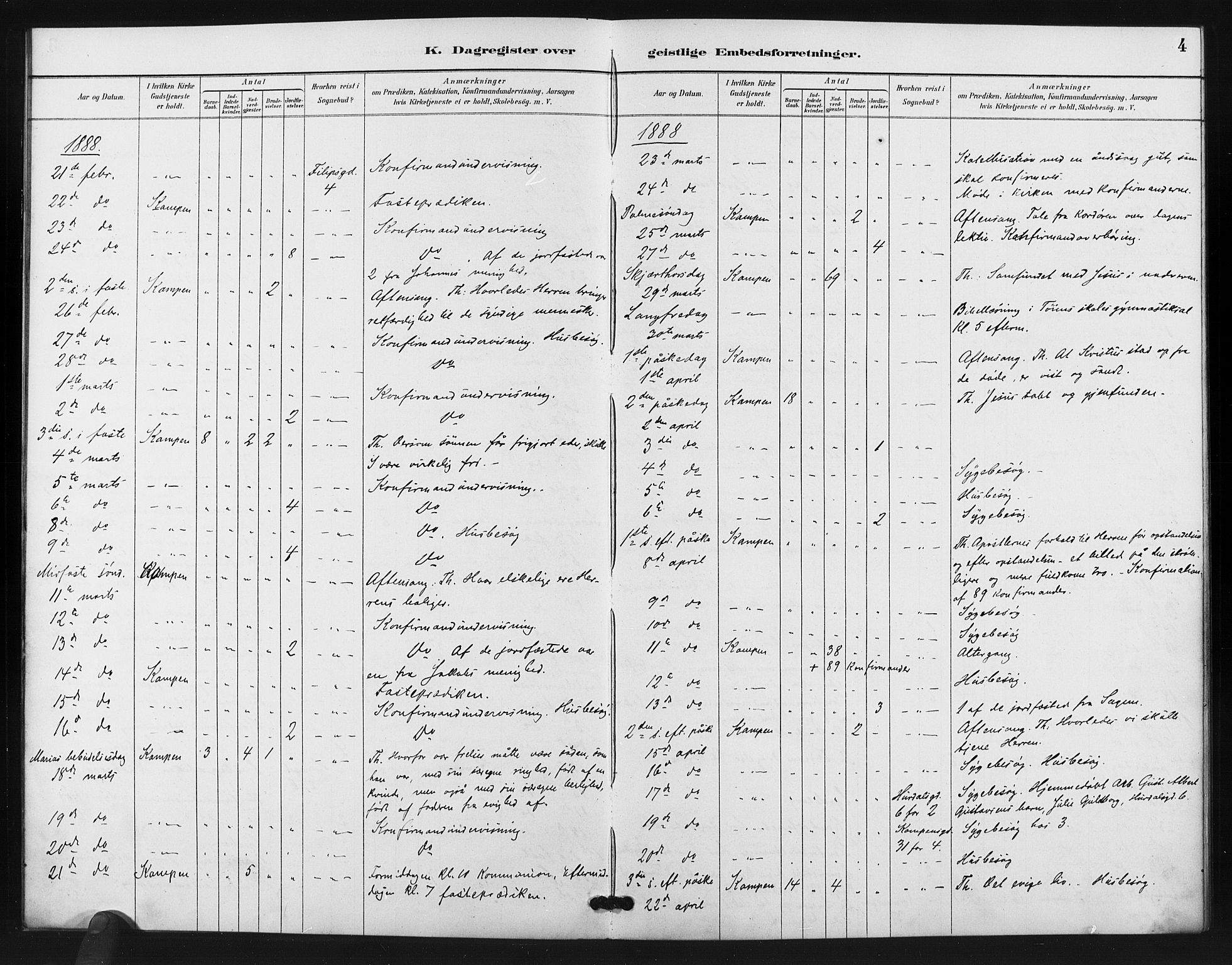 Kampen prestekontor Kirkebøker, SAO/A-10853/I/Ib/L0001: Dagregister nr. 1, 1887-1900, s. 4