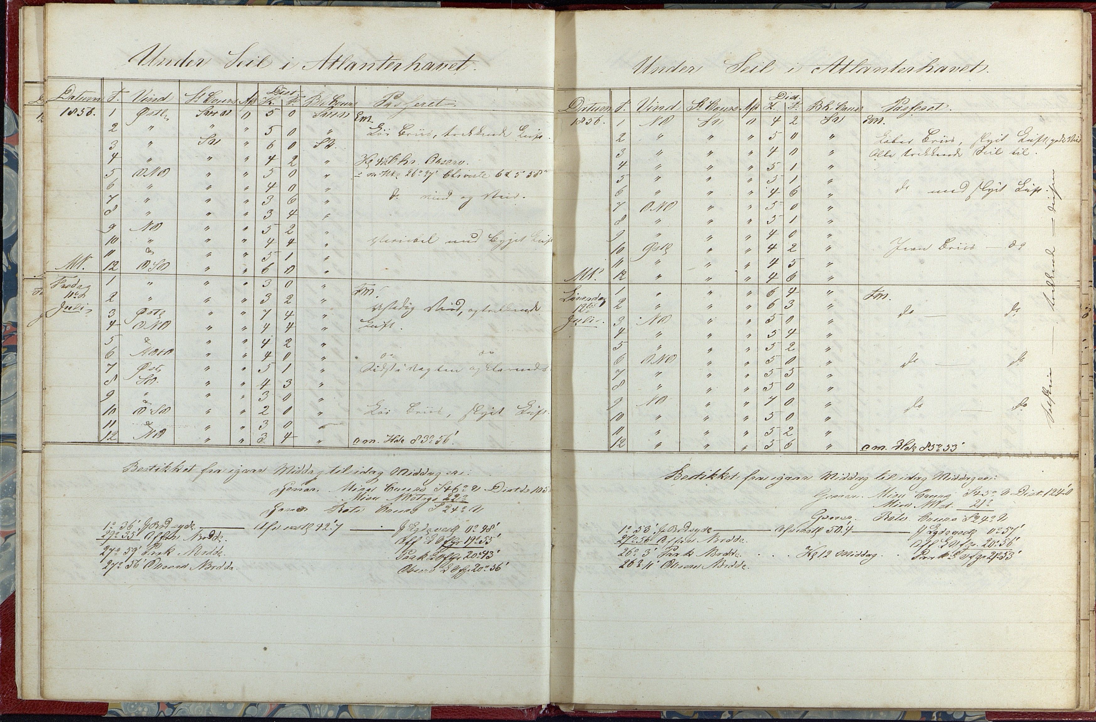 Fartøysarkivet, AAKS/PA-1934/F/L0233/0002: Flere fartøy (se mappenivå) / Niord (båttype ikke oppgitt), 1856-1857