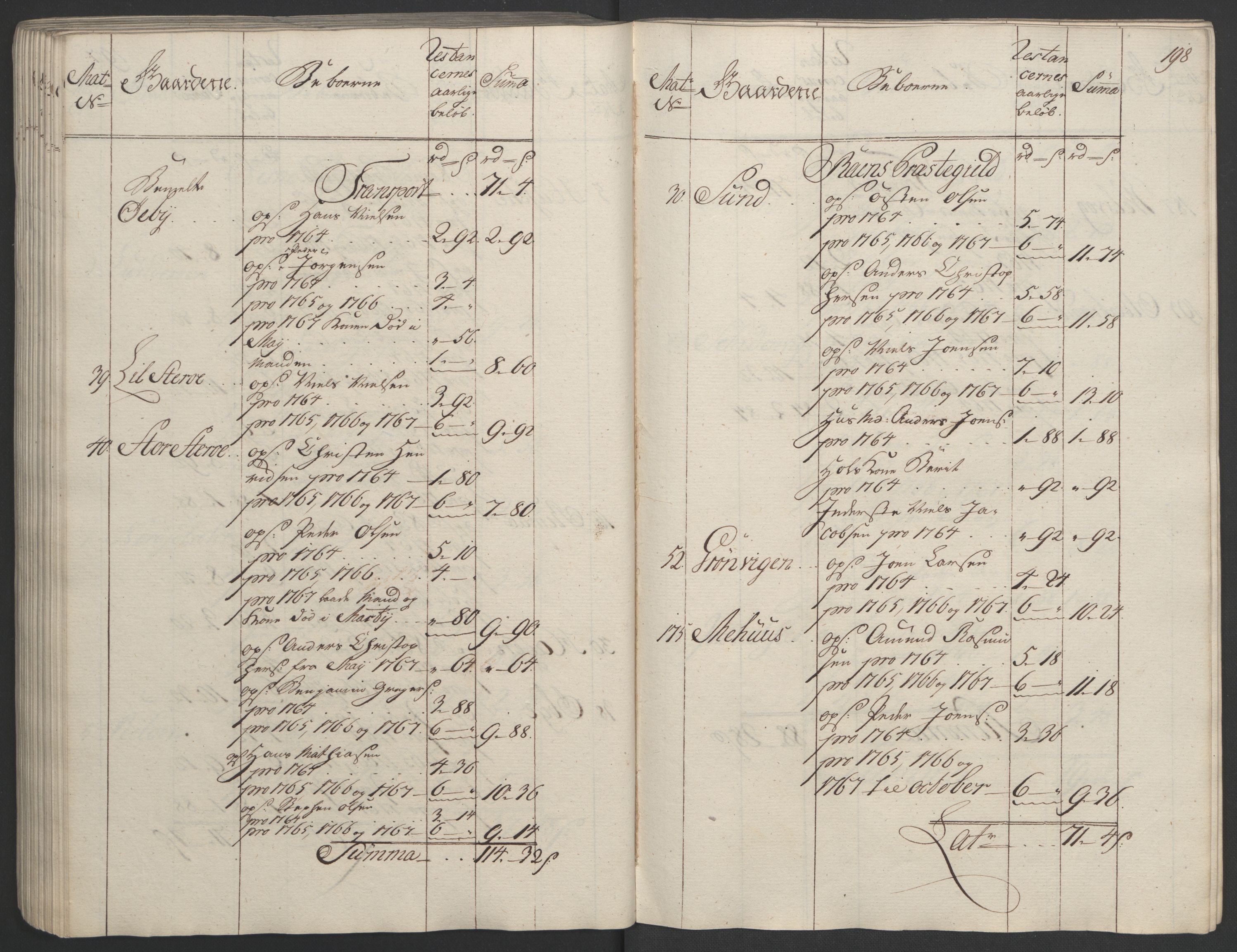 Rentekammeret inntil 1814, Realistisk ordnet avdeling, RA/EA-4070/Ol/L0023: [Gg 10]: Ekstraskatten, 23.09.1762. Helgeland (restanseregister), 1767-1772, s. 195