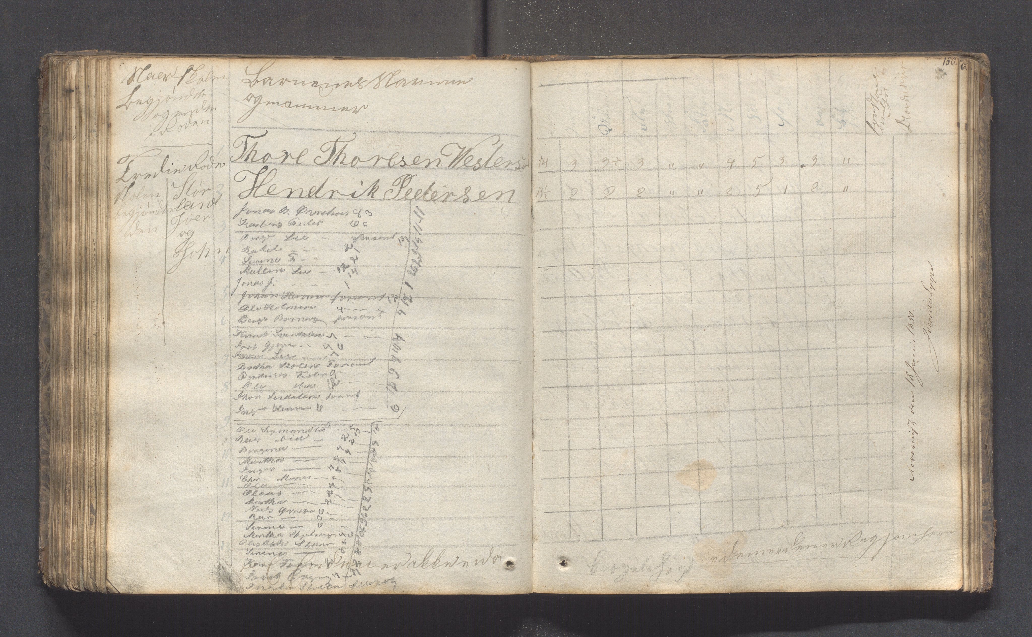 Hjelmeland kommune - Skolestyret, IKAR/K-102530/H/L0001: Skoleprotokoll - Syvende skoledistrikt, 1831-1856, s. 150