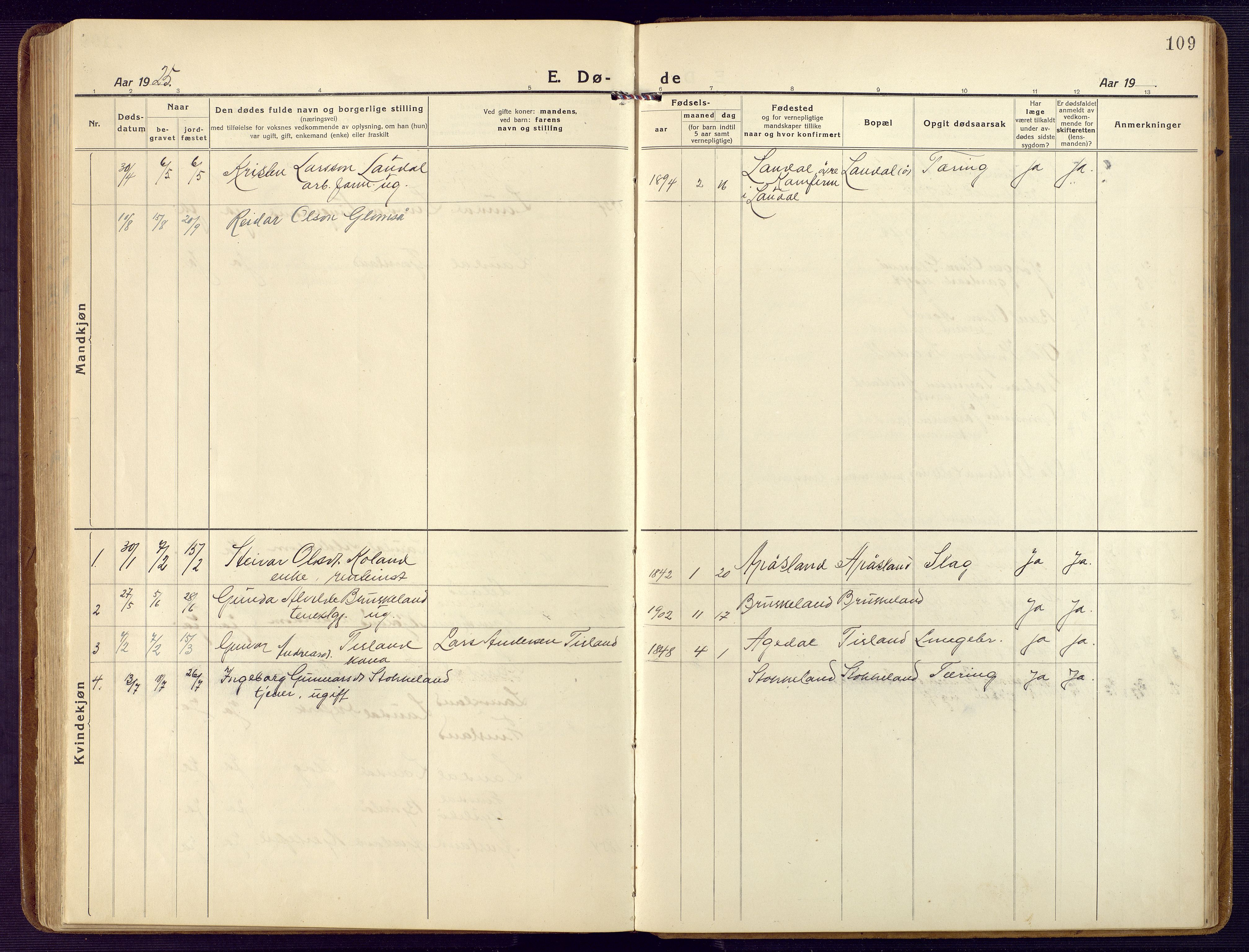 Holum sokneprestkontor, AV/SAK-1111-0022/F/Fb/Fbb/L0005: Klokkerbok nr. B 5, 1920-1945, s. 109