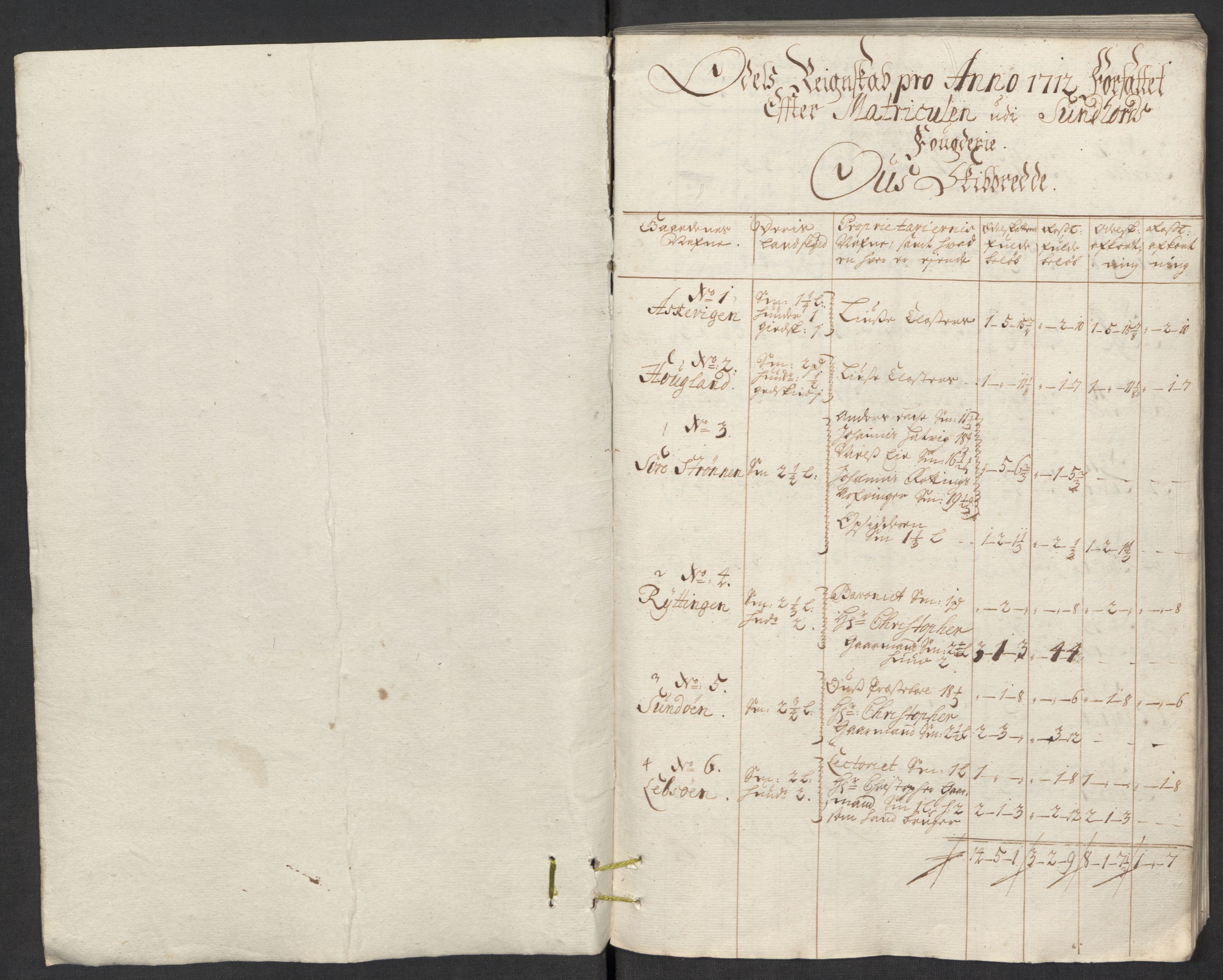 Rentekammeret inntil 1814, Reviderte regnskaper, Fogderegnskap, RA/EA-4092/R48/L2988: Fogderegnskap Sunnhordland og Hardanger, 1712, s. 52