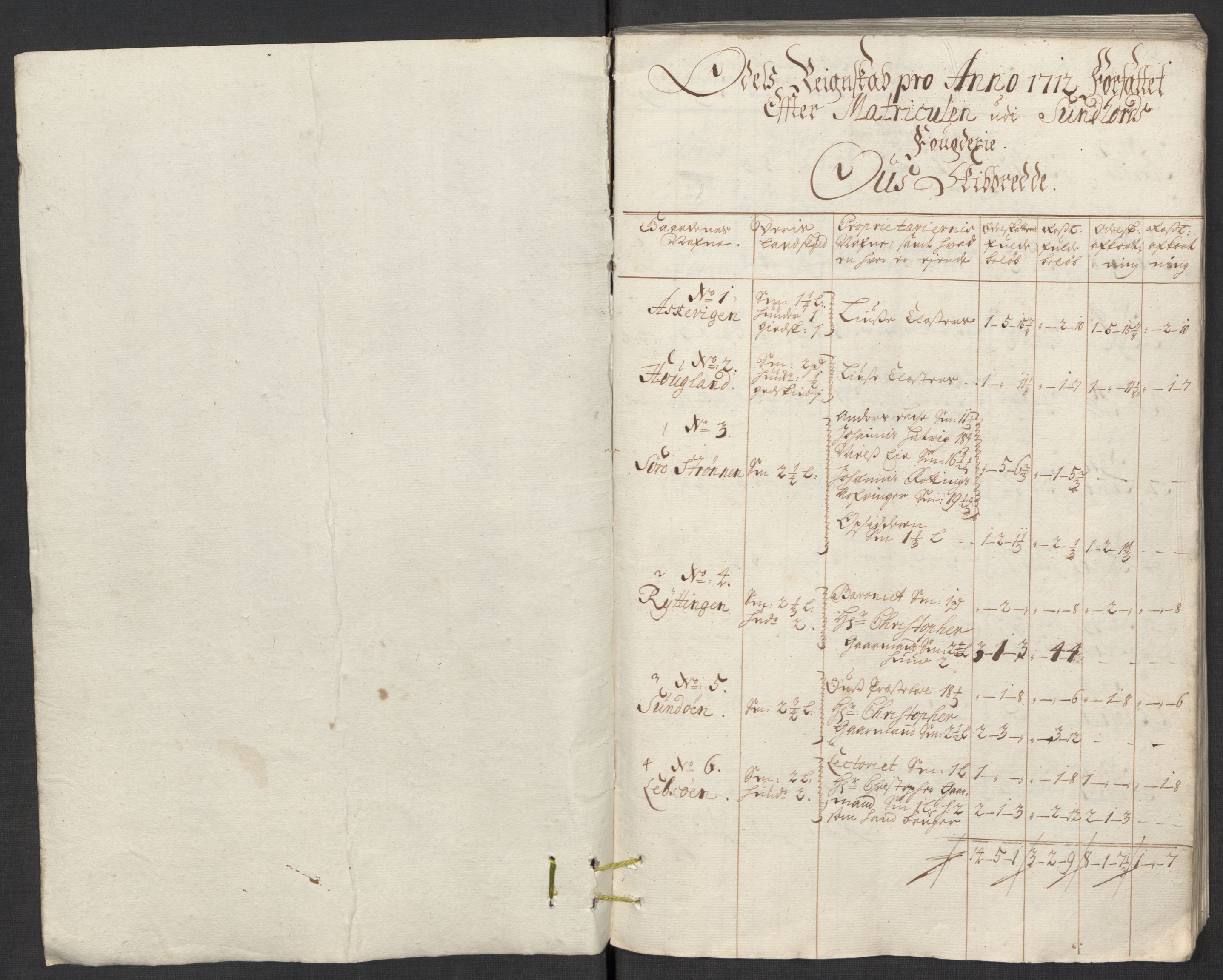 Rentekammeret inntil 1814, Reviderte regnskaper, Fogderegnskap, AV/RA-EA-4092/R48/L2988: Fogderegnskap Sunnhordland og Hardanger, 1712, s. 52