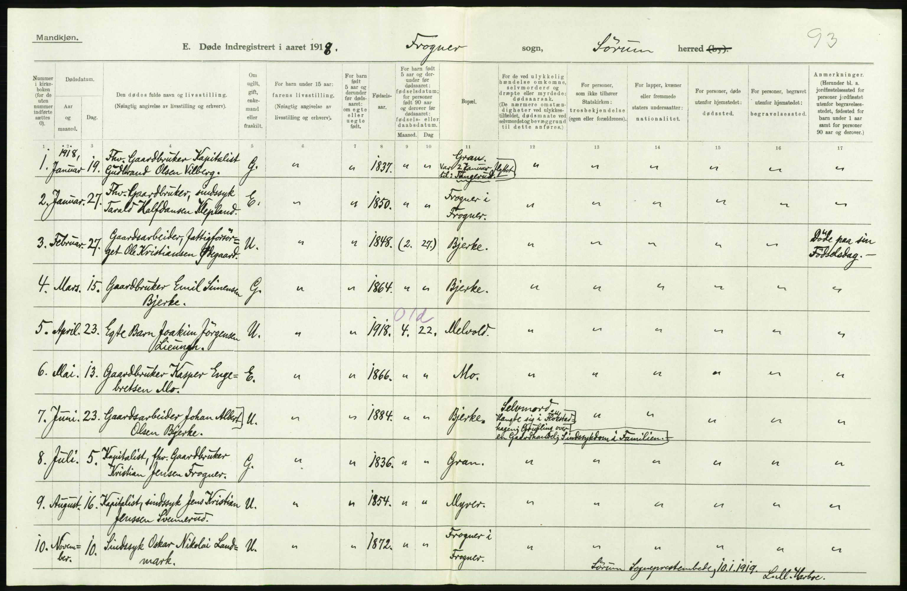 Statistisk sentralbyrå, Sosiodemografiske emner, Befolkning, AV/RA-S-2228/D/Df/Dfb/Dfbh/L0006: Akershus fylke: Døde. Bygder og byer., 1918, s. 232