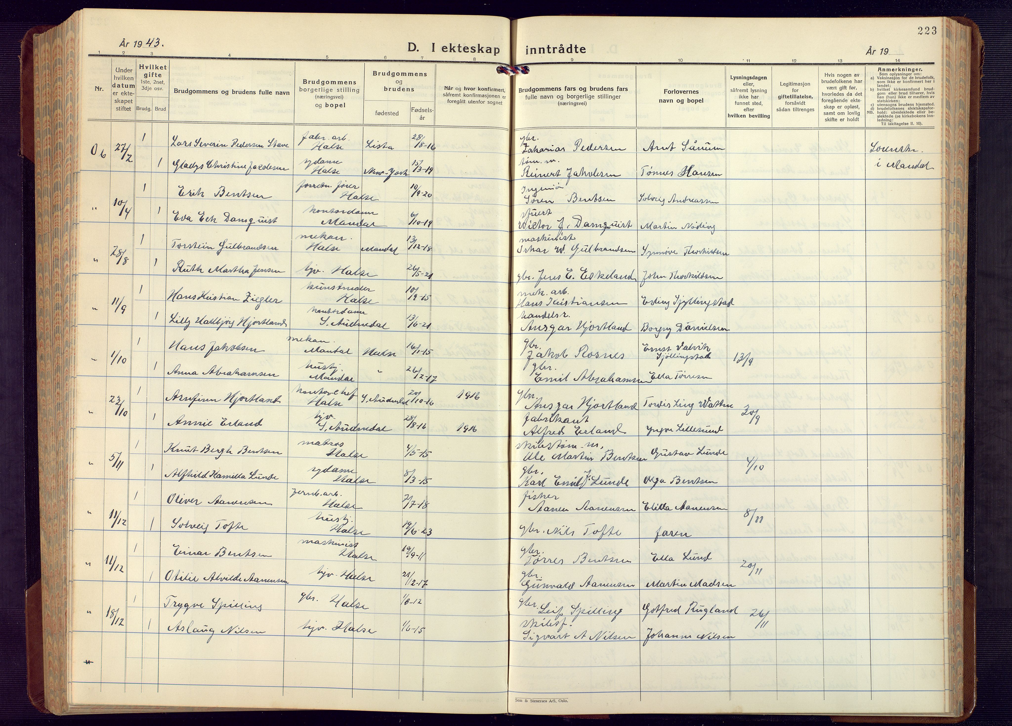 Mandal sokneprestkontor, AV/SAK-1111-0030/F/Fb/Fba/L0014: Klokkerbok nr. B 8, 1932-1952, s. 223