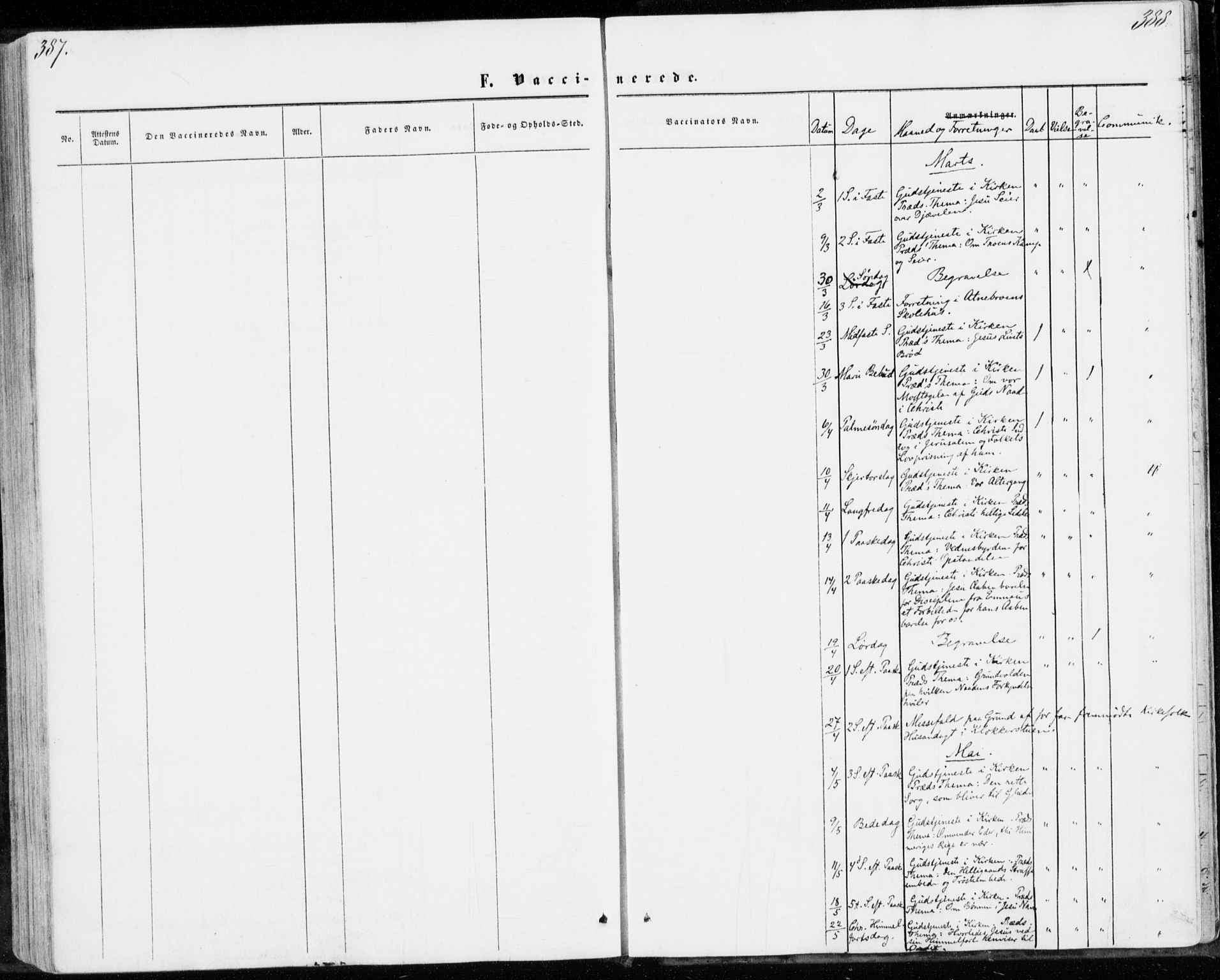 Sollia prestekontor, AV/SAH-PREST-050/H/Ha/Haa/L0001: Ministerialbok nr. 1, 1856-1885, s. 387-388