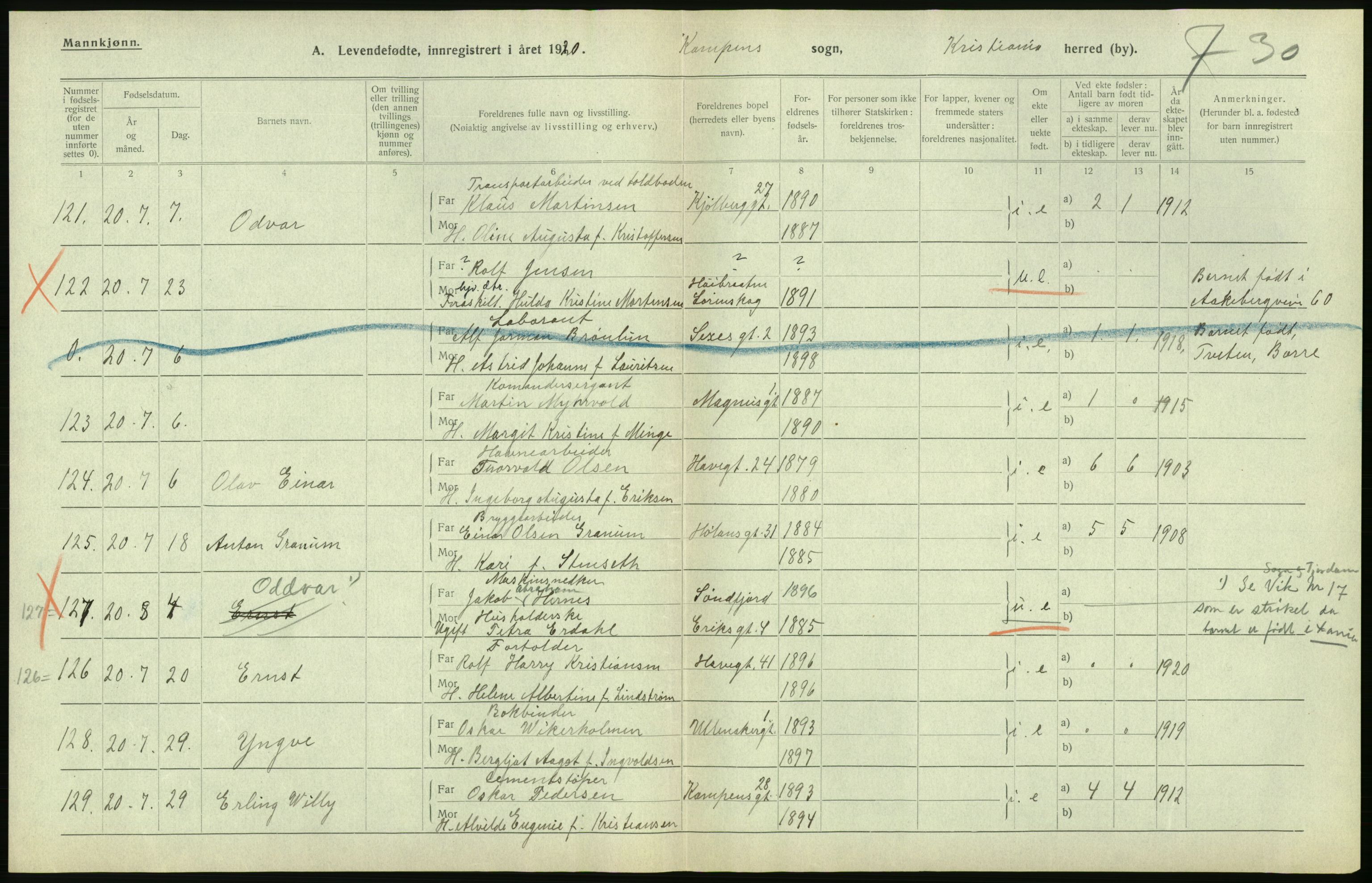 Statistisk sentralbyrå, Sosiodemografiske emner, Befolkning, RA/S-2228/D/Df/Dfb/Dfbj/L0008: Kristiania: Levendefødte menn og kvinner., 1920, s. 214