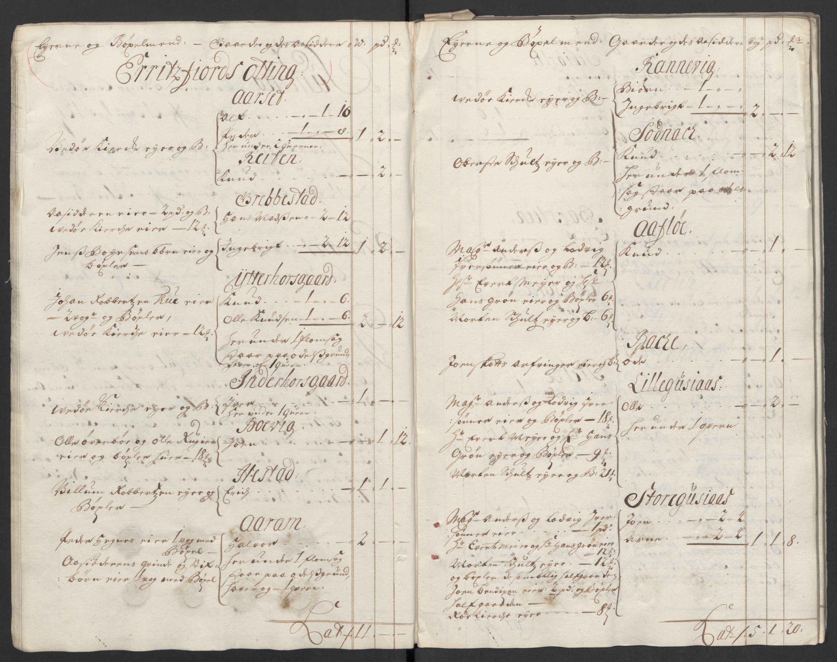 Rentekammeret inntil 1814, Reviderte regnskaper, Fogderegnskap, RA/EA-4092/R55/L3655: Fogderegnskap Romsdal, 1701-1702, s. 20