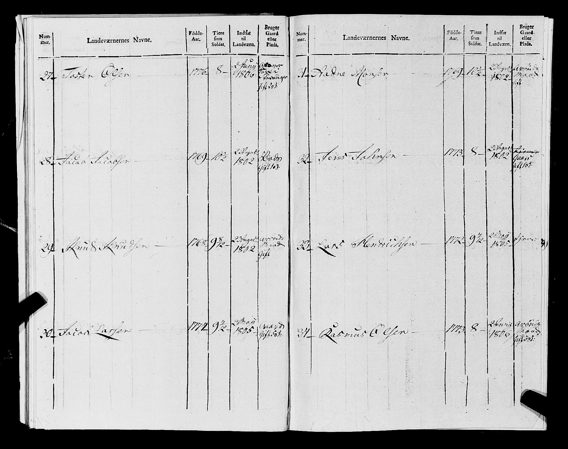 Fylkesmannen i Rogaland, AV/SAST-A-101928/99/3/325/325CA, 1655-1832, s. 9608