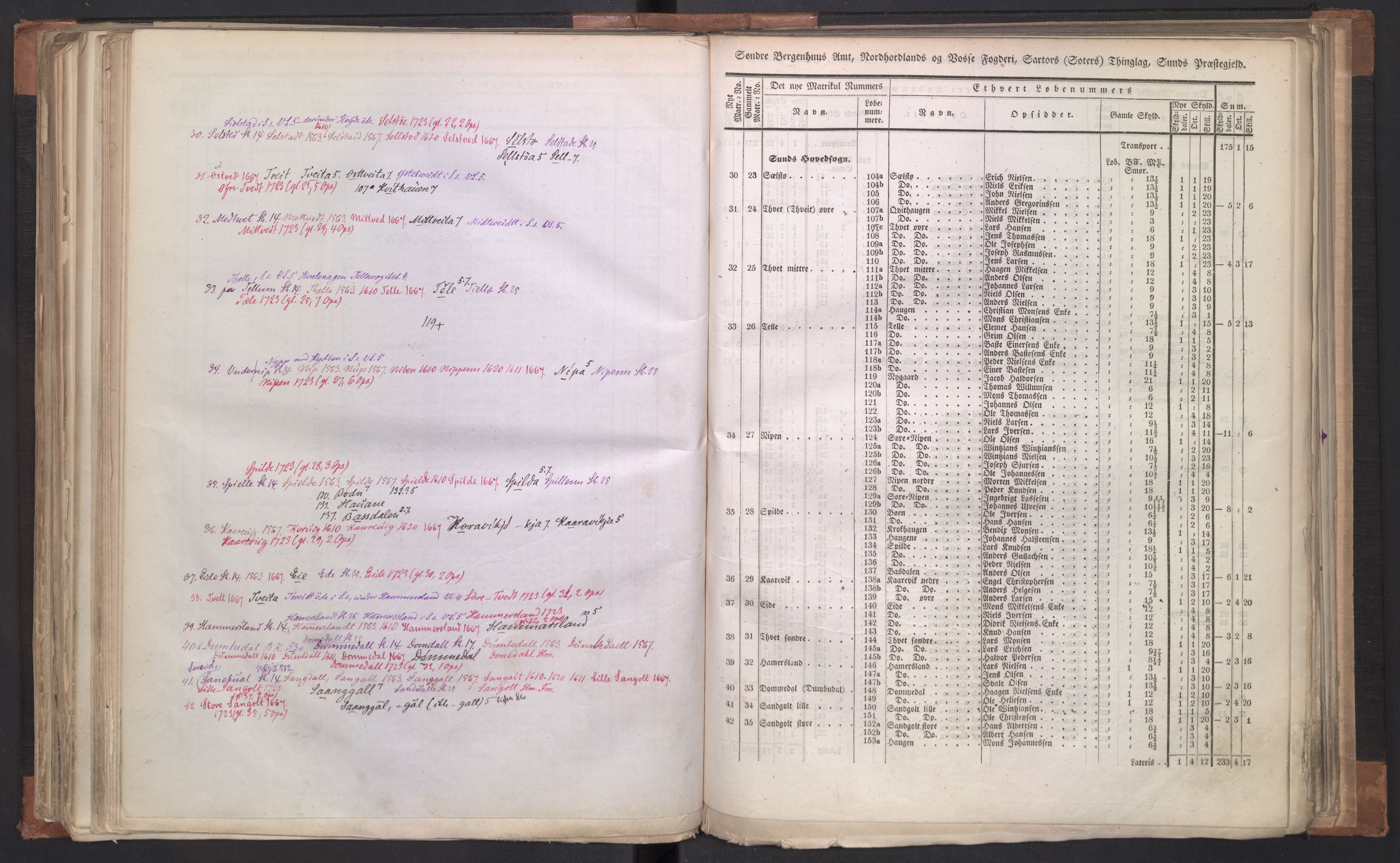 Rygh, AV/RA-PA-0034/F/Fb/L0011: Matrikkelen for 1838 - Søndre Bergenhus amt (Hordaaland fylke), 1838