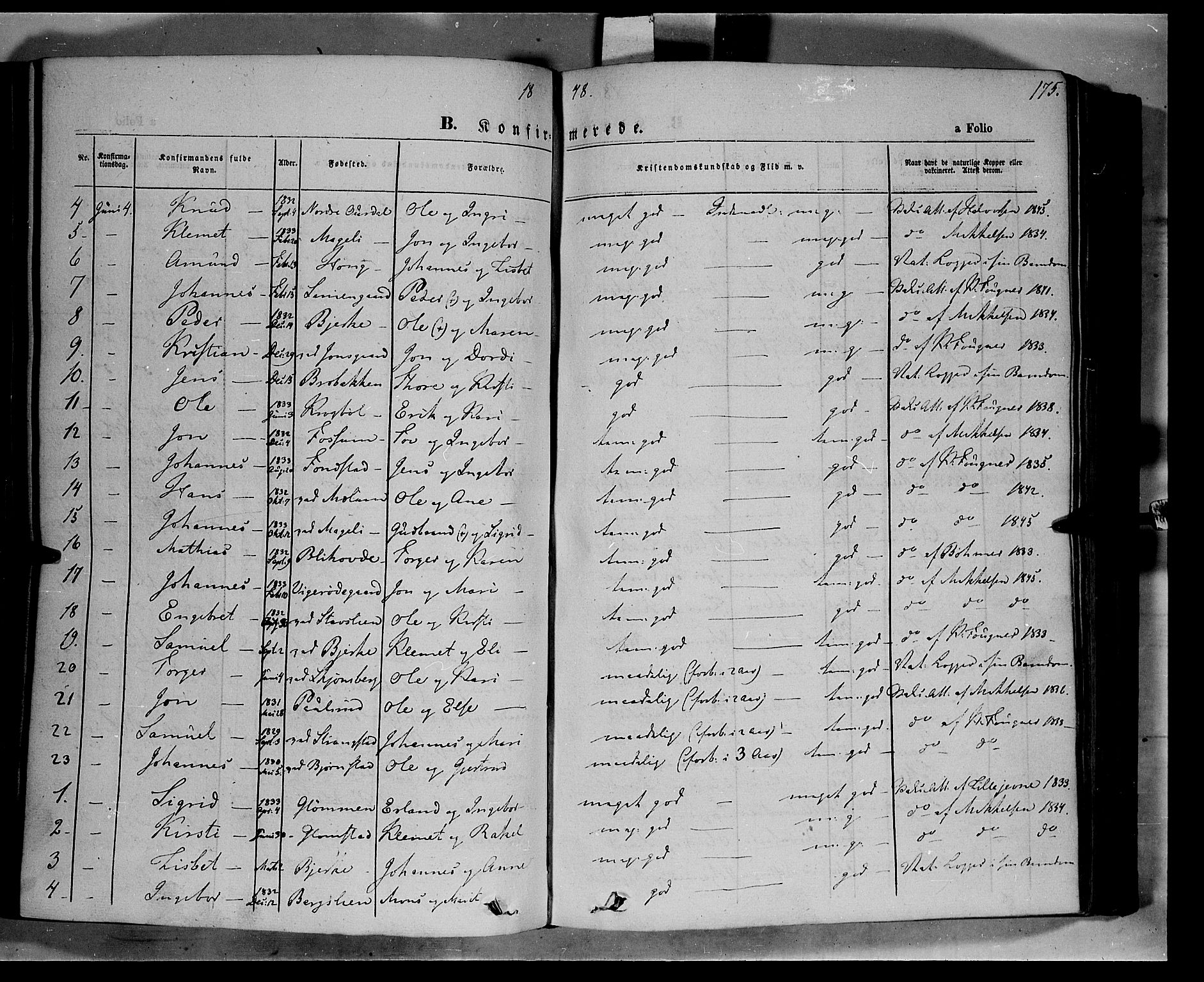 Øyer prestekontor, AV/SAH-PREST-084/H/Ha/Haa/L0005: Ministerialbok nr. 5, 1842-1857, s. 175