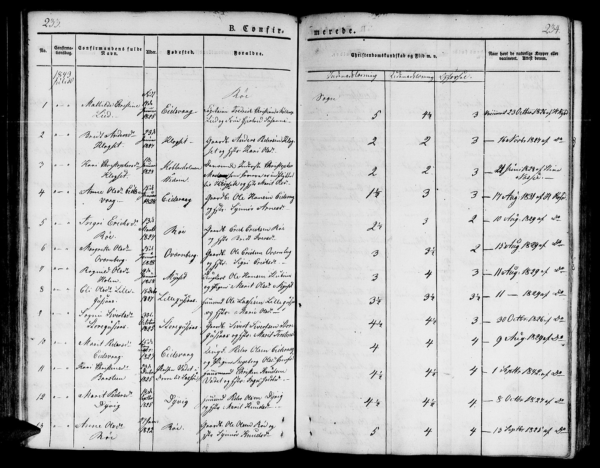 Ministerialprotokoller, klokkerbøker og fødselsregistre - Møre og Romsdal, AV/SAT-A-1454/551/L0624: Ministerialbok nr. 551A04, 1831-1845, s. 233-234