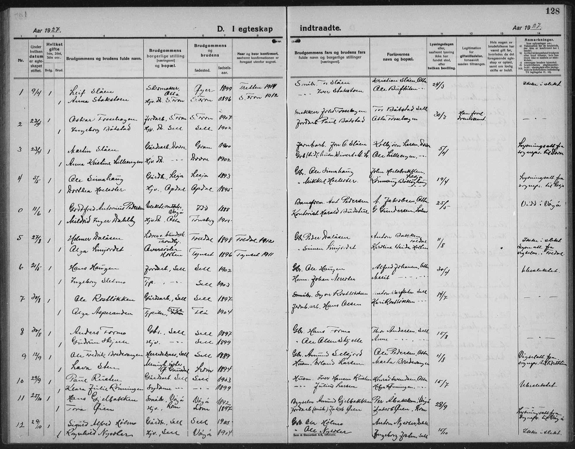 Sel prestekontor, AV/SAH-PREST-074/H/Ha/Hab/L0002: Klokkerbok nr. 2, 1923-1939, s. 128