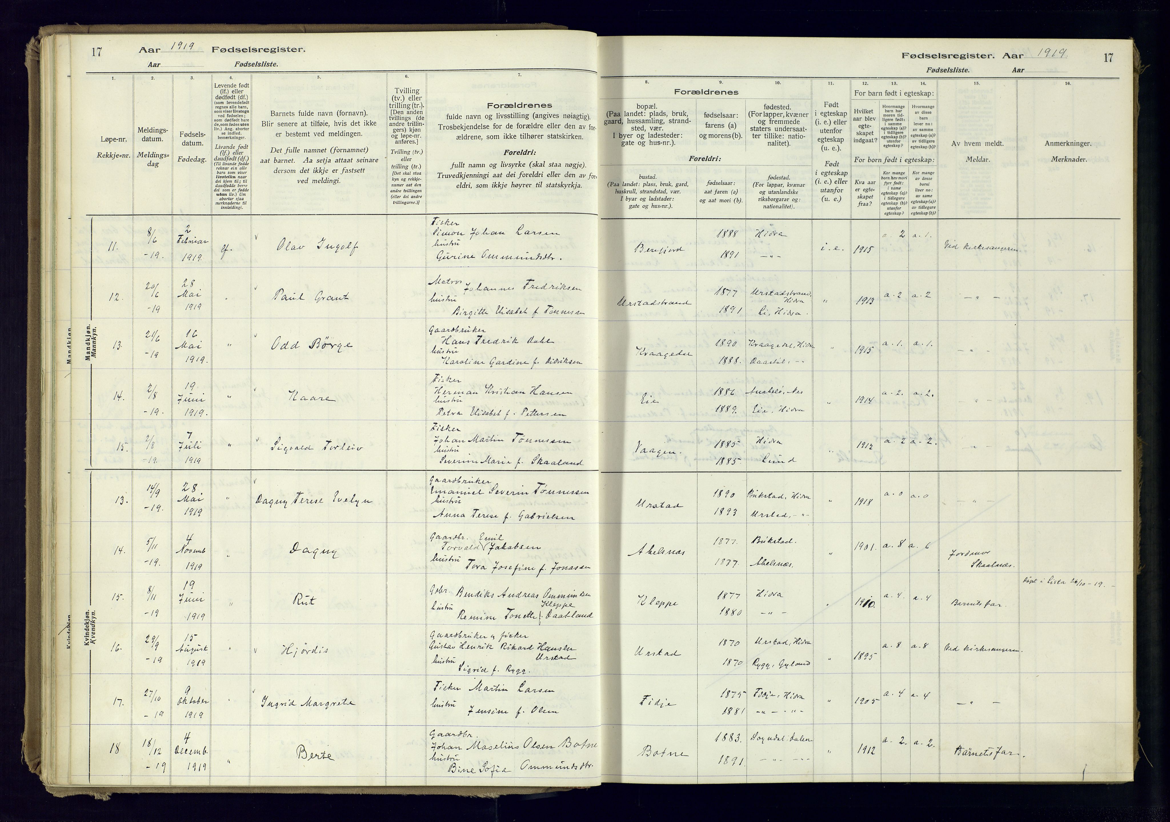 Flekkefjord sokneprestkontor, AV/SAK-1111-0012/J/Ja/L0007: Fødselsregister nr. 7, 1916-1982, s. 17