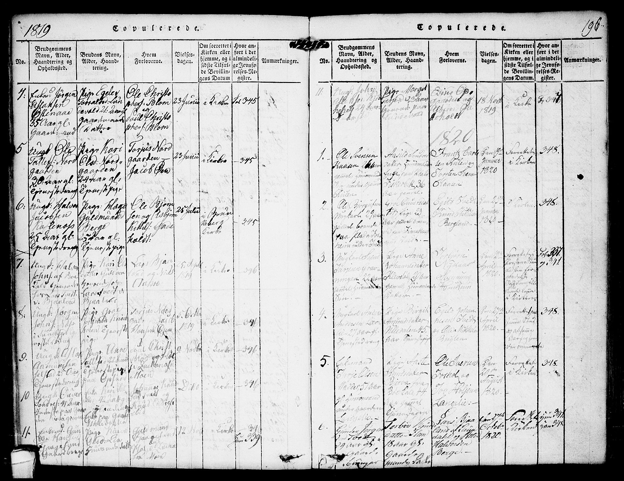 Kviteseid kirkebøker, AV/SAKO-A-276/F/Fa/L0005: Ministerialbok nr. I 5, 1815-1836, s. 196