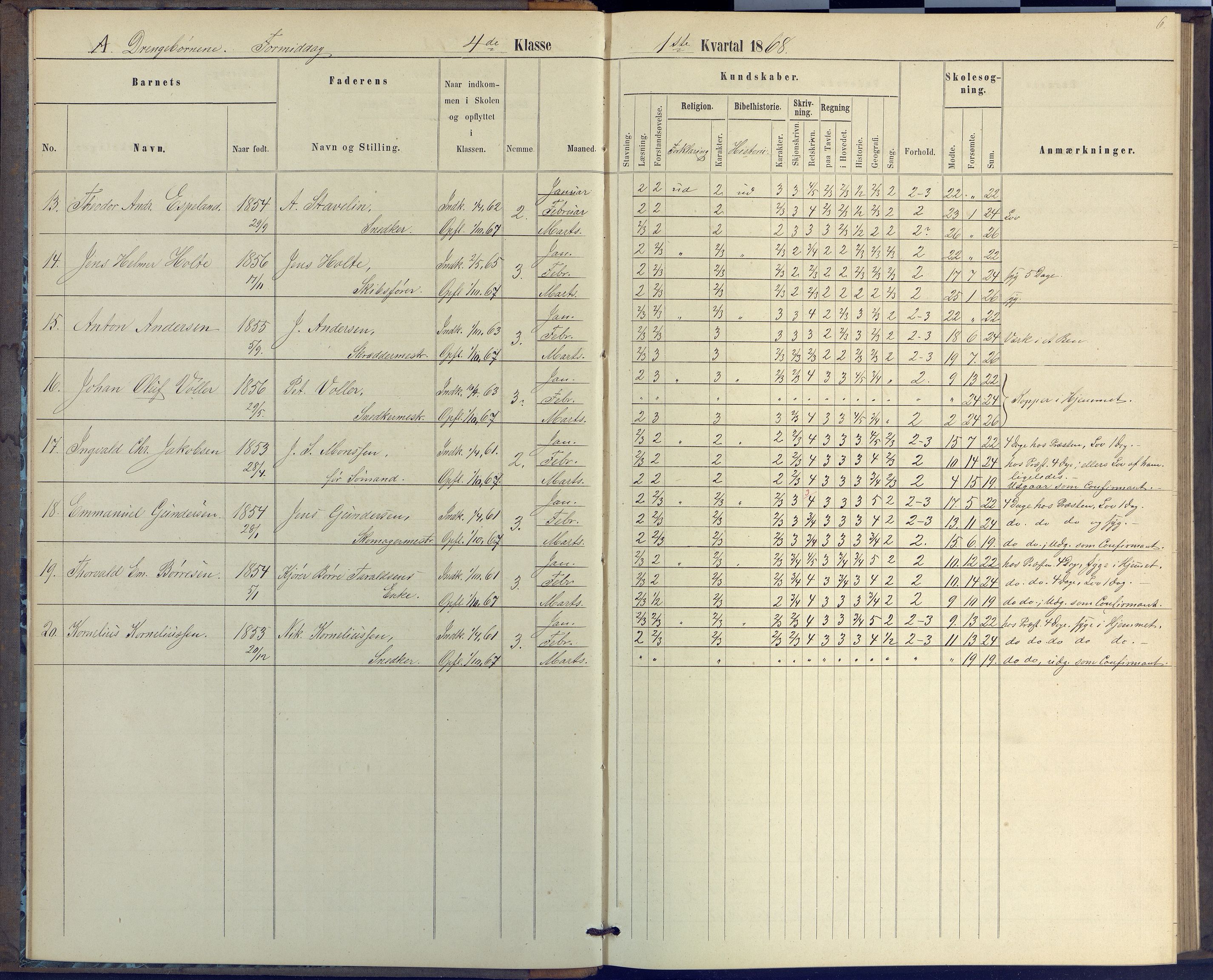 Arendal kommune, Katalog I, AAKS/KA0906-PK-I/07/L0046: Protokoll for 4. klasse, 1867-1875, s. 6