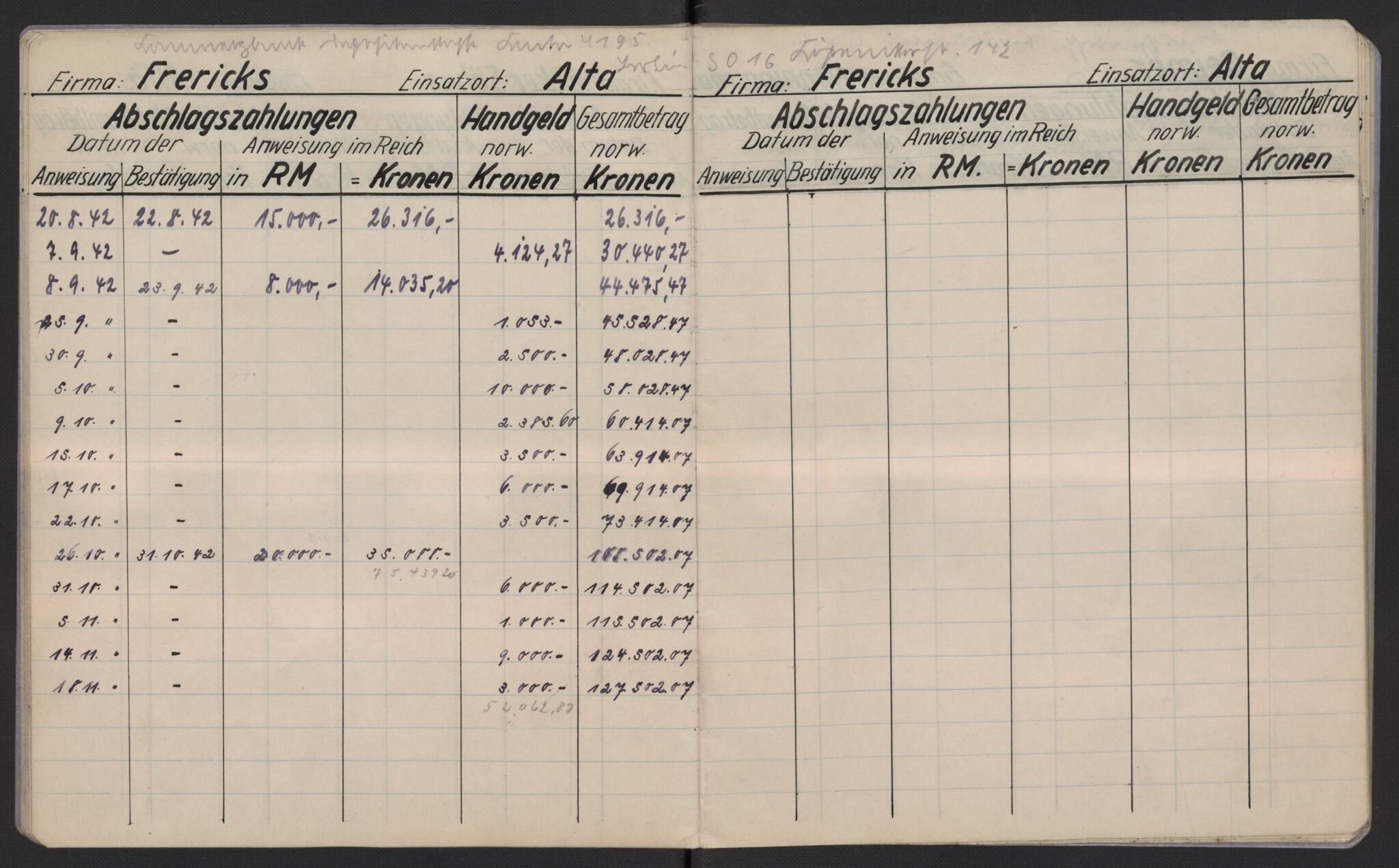 Tyske arkiver, Organisation Todt (OT), Einsatzgruppe Wiking, AV/RA-RAFA-2188/2/F/Fg/Fgb/L0005: Bltg. L.W. Bardufoss: Diverse regnskapsbøker, 1940