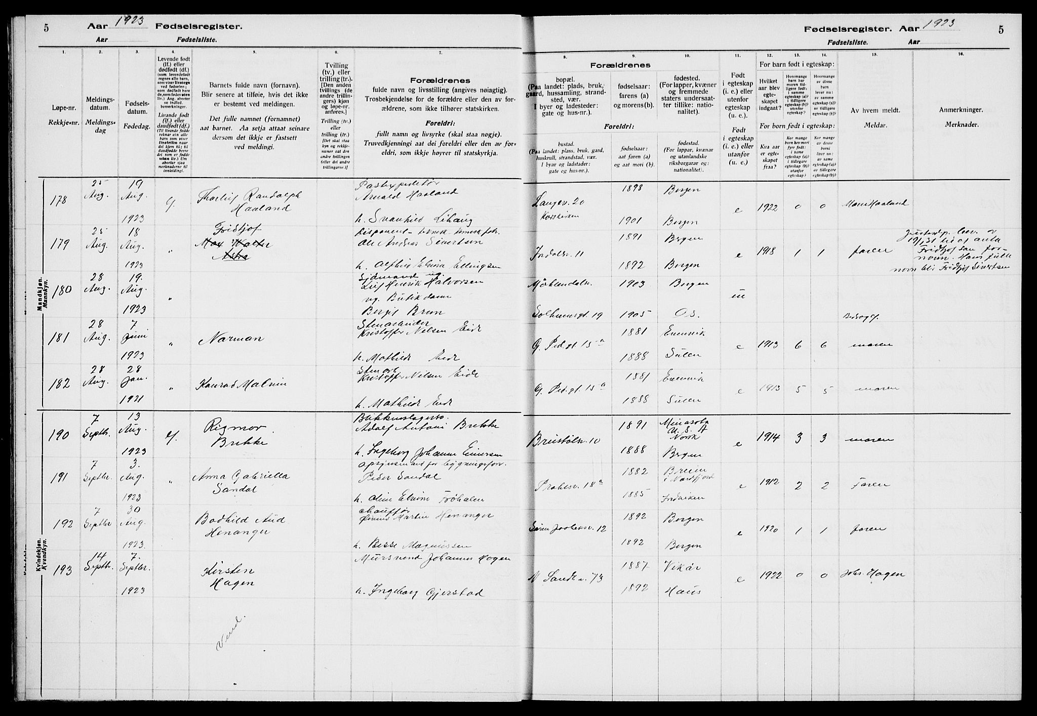 Sandviken Sokneprestembete, AV/SAB-A-77601/I/Ib/L00A3: Fødselsregister nr. A 3, 1923-1926, s. 5