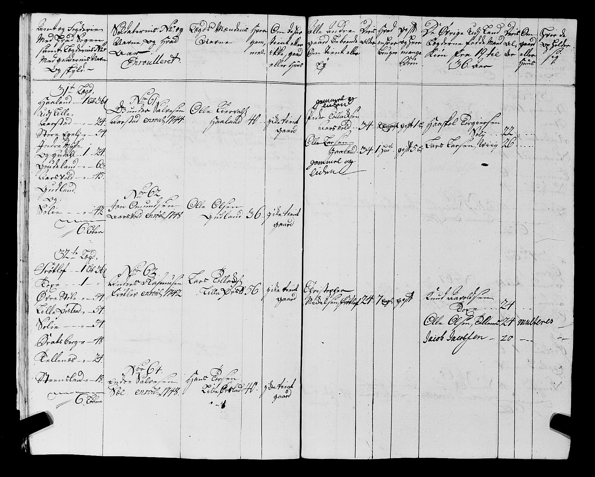 Fylkesmannen i Rogaland, AV/SAST-A-101928/99/3/325/325CA, 1655-1832, s. 4137