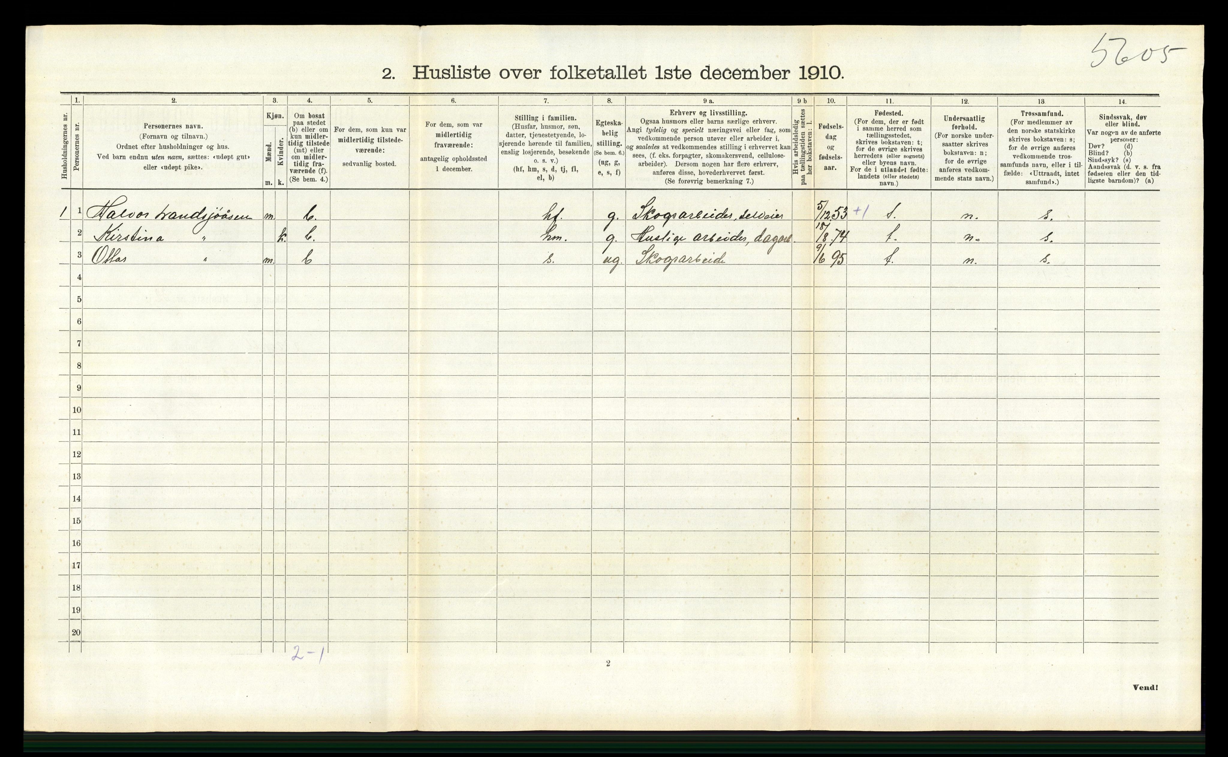 RA, Folketelling 1910 for 0428 Trysil herred, 1910, s. 520