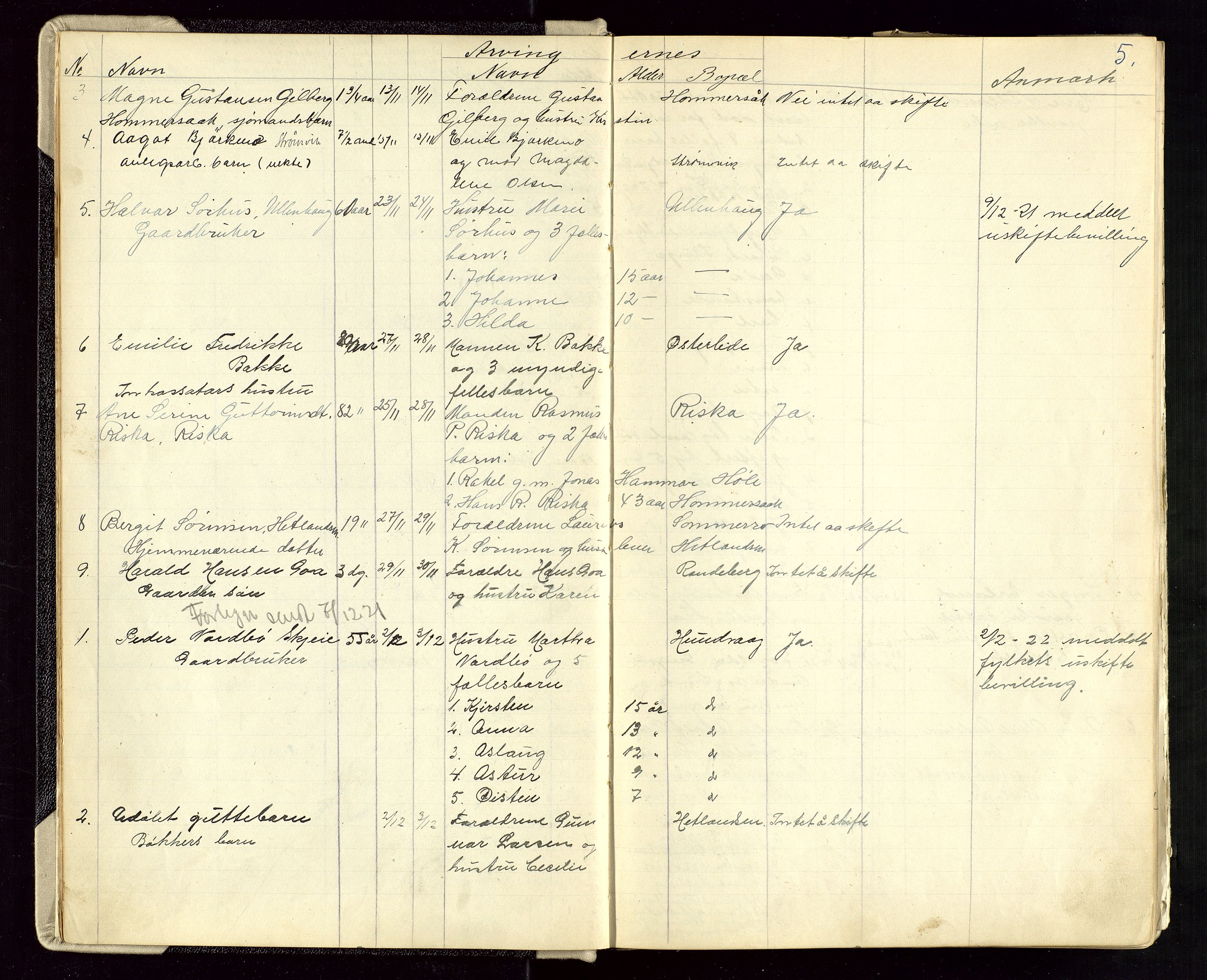 Hetland lensmannskontor, AV/SAST-A-100101/Gga/L0003: Dødsfallprotokoll (med alfabetisk navneregister), 1921-1936, s. 5