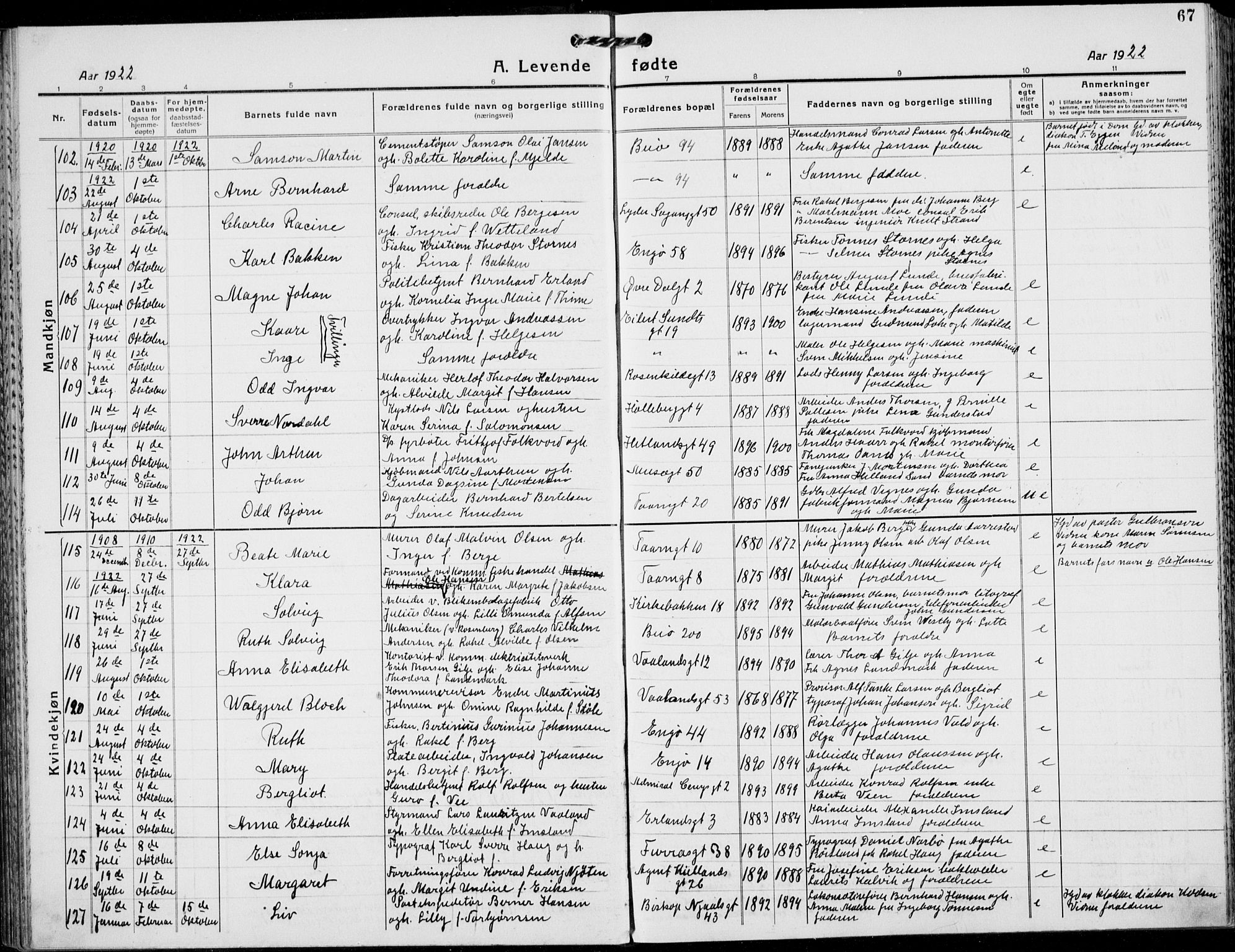 St. Petri sokneprestkontor, SAST/A-101813/001/30/30BB/L0011: Klokkerbok nr. B 11, 1917-1940, s. 67