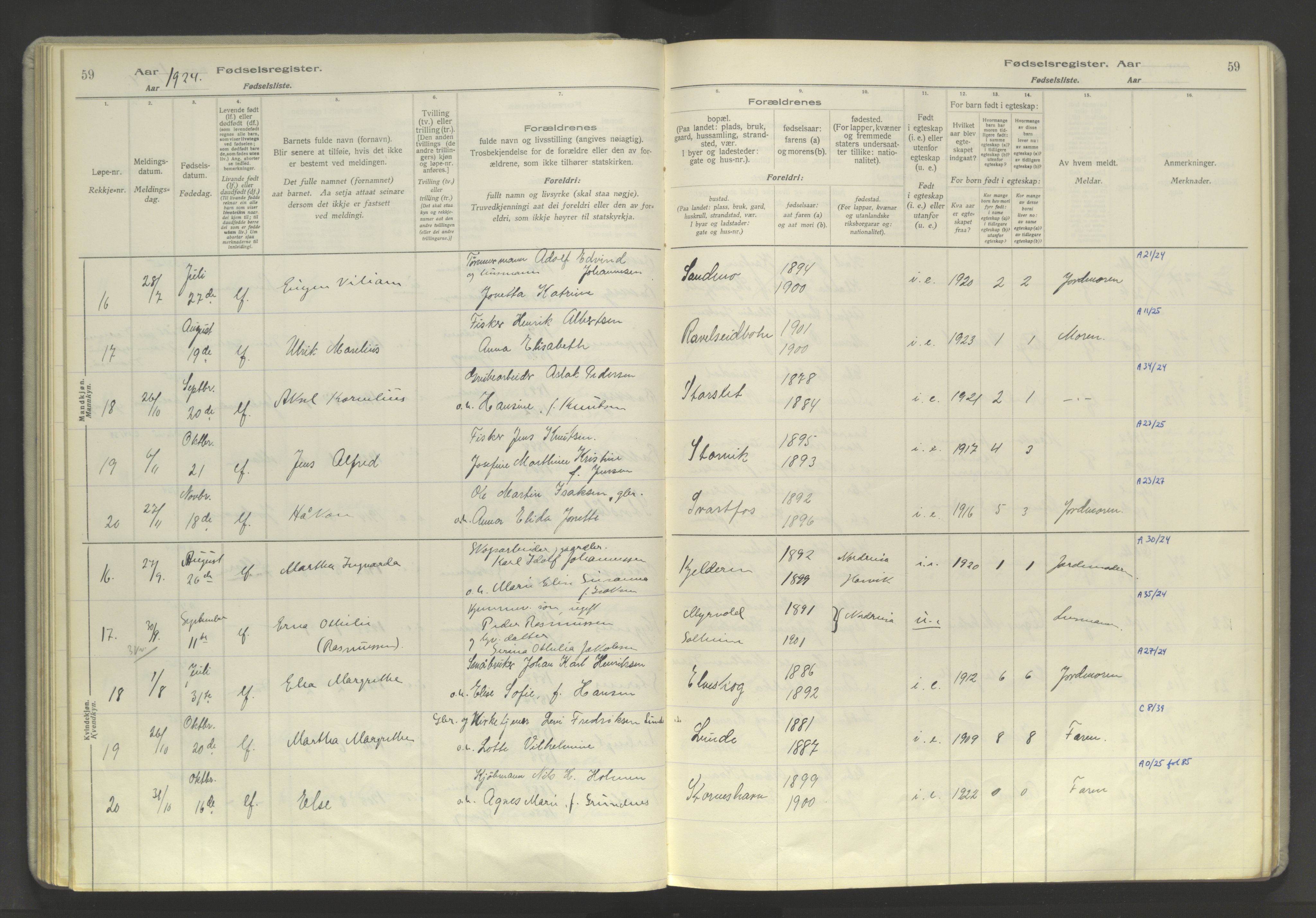 Skjervøy sokneprestkontor, AV/SATØ-S-1300/I/Ia/L0060: Fødselsregister nr. 60, 1916-1947, s. 59