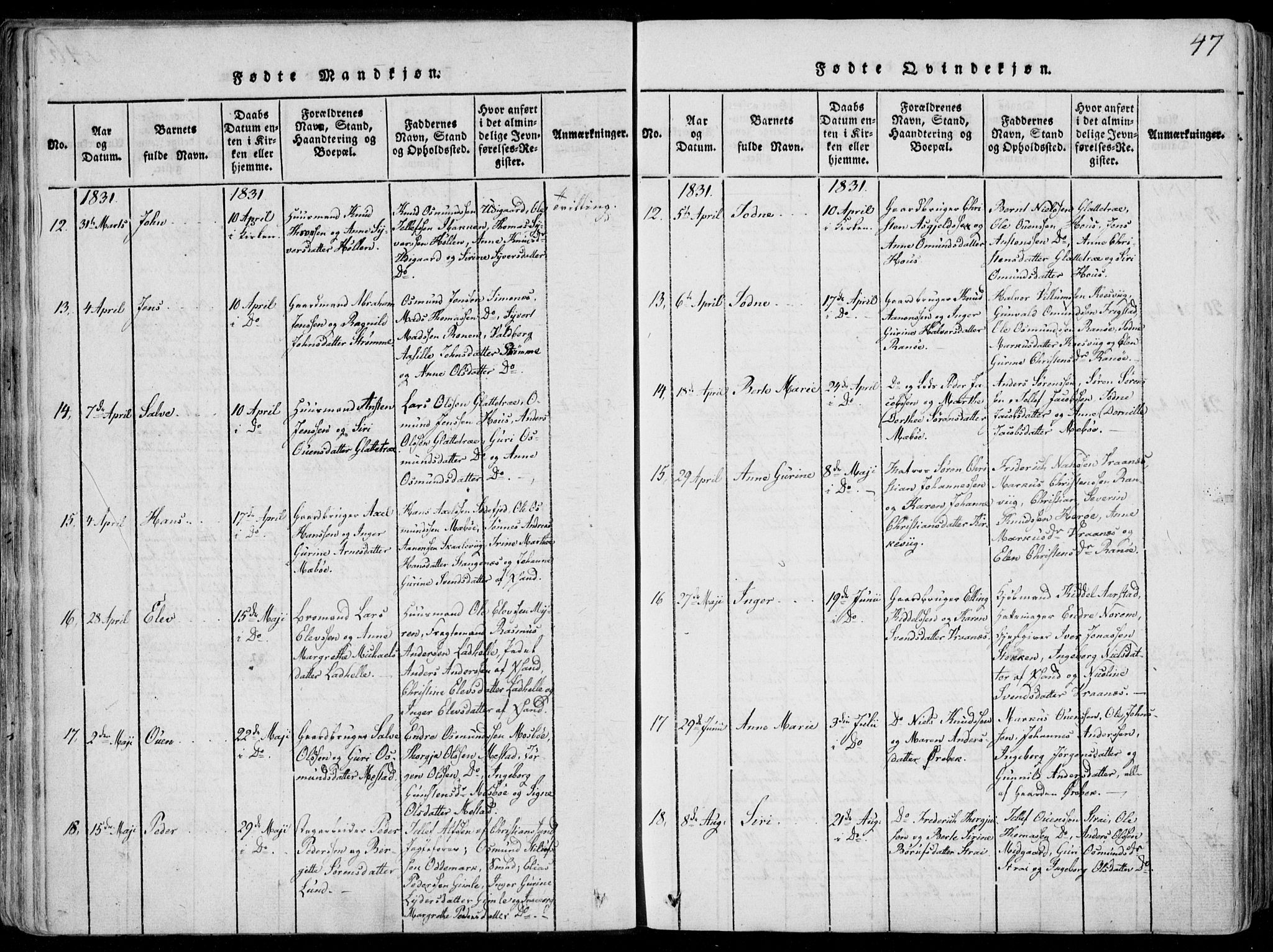 Oddernes sokneprestkontor, AV/SAK-1111-0033/F/Fa/Faa/L0005: Ministerialbok nr. A 5, 1820-1838, s. 47