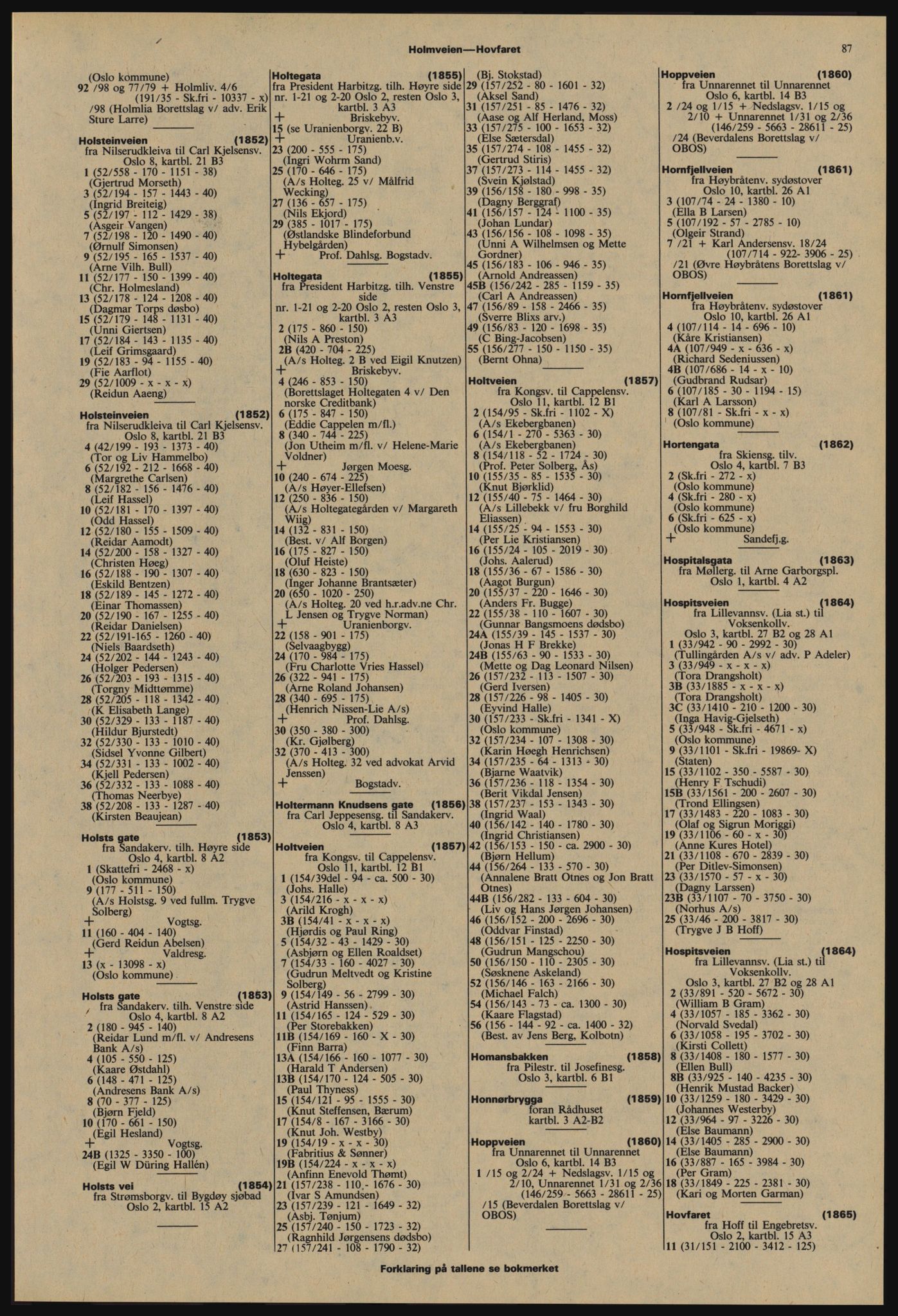 Kristiania/Oslo adressebok, PUBL/-, 1977-1978, s. 87