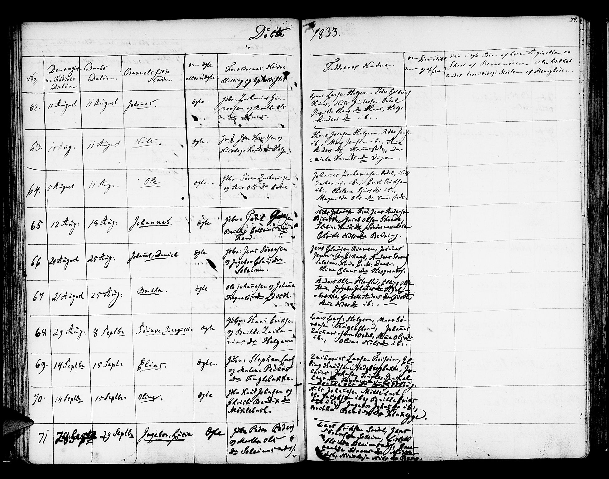 Jølster sokneprestembete, AV/SAB-A-80701/H/Haa/Haaa/L0008: Ministerialbok nr. A 8, 1821-1833, s. 74