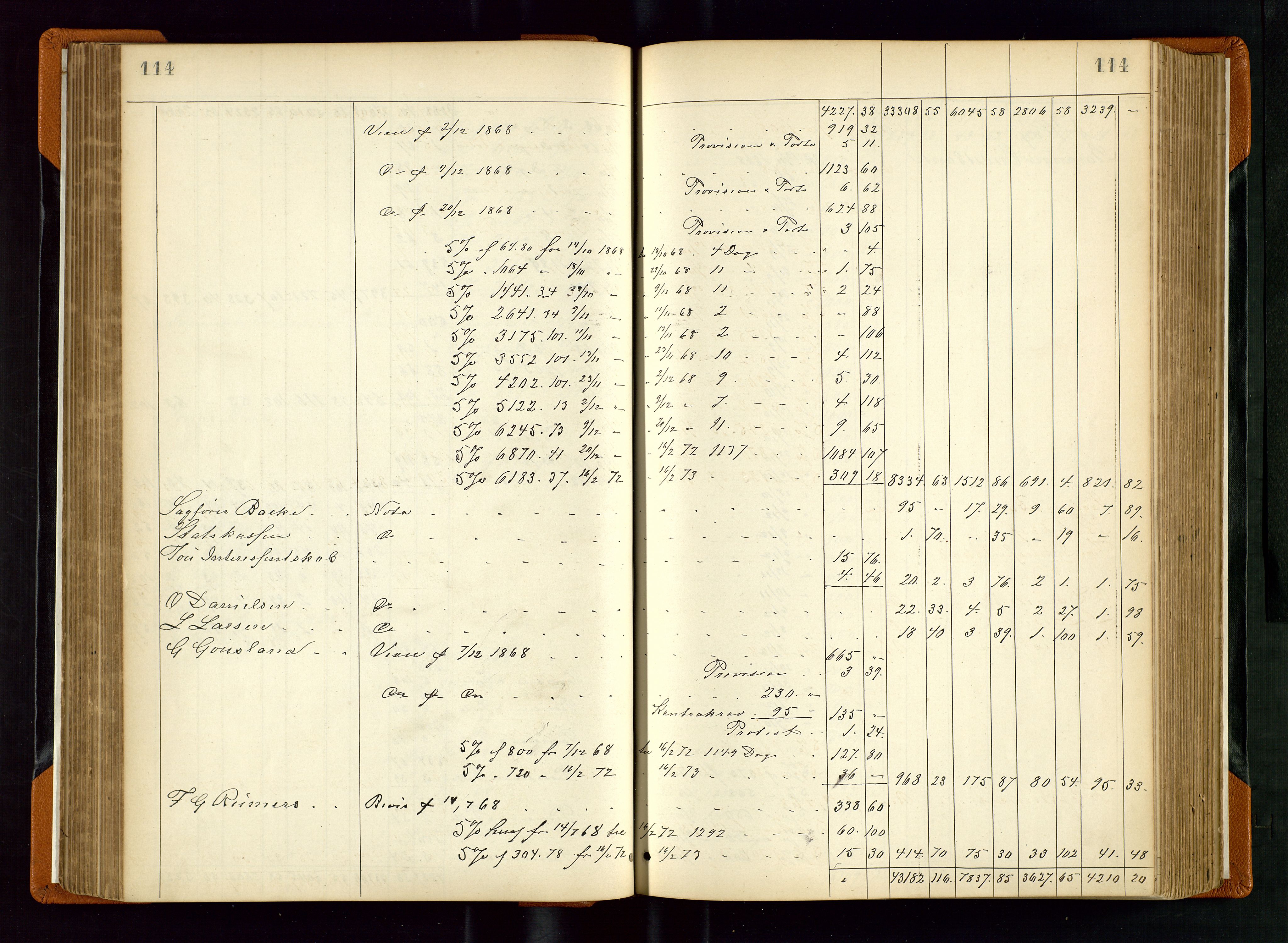 Stavanger byfogd, AV/SAST-A-101408/001/5/50/503BD/L0002: Skifteutlodningsprotokoll, 1871-1878, s. 114