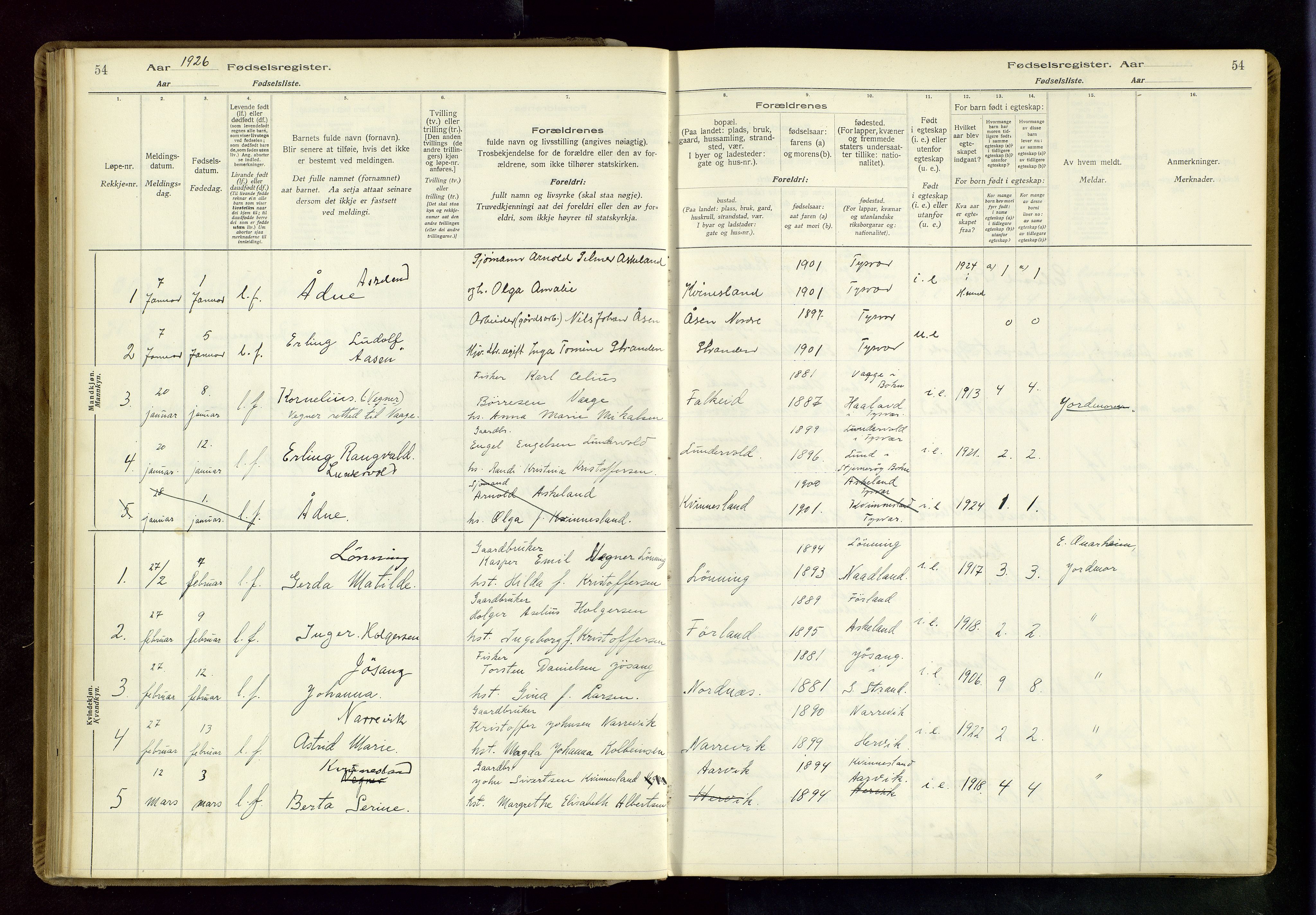 Tysvær sokneprestkontor, AV/SAST-A -101864/I/Id/L0001: Fødselsregister nr. 1, 1916-1954, s. 54