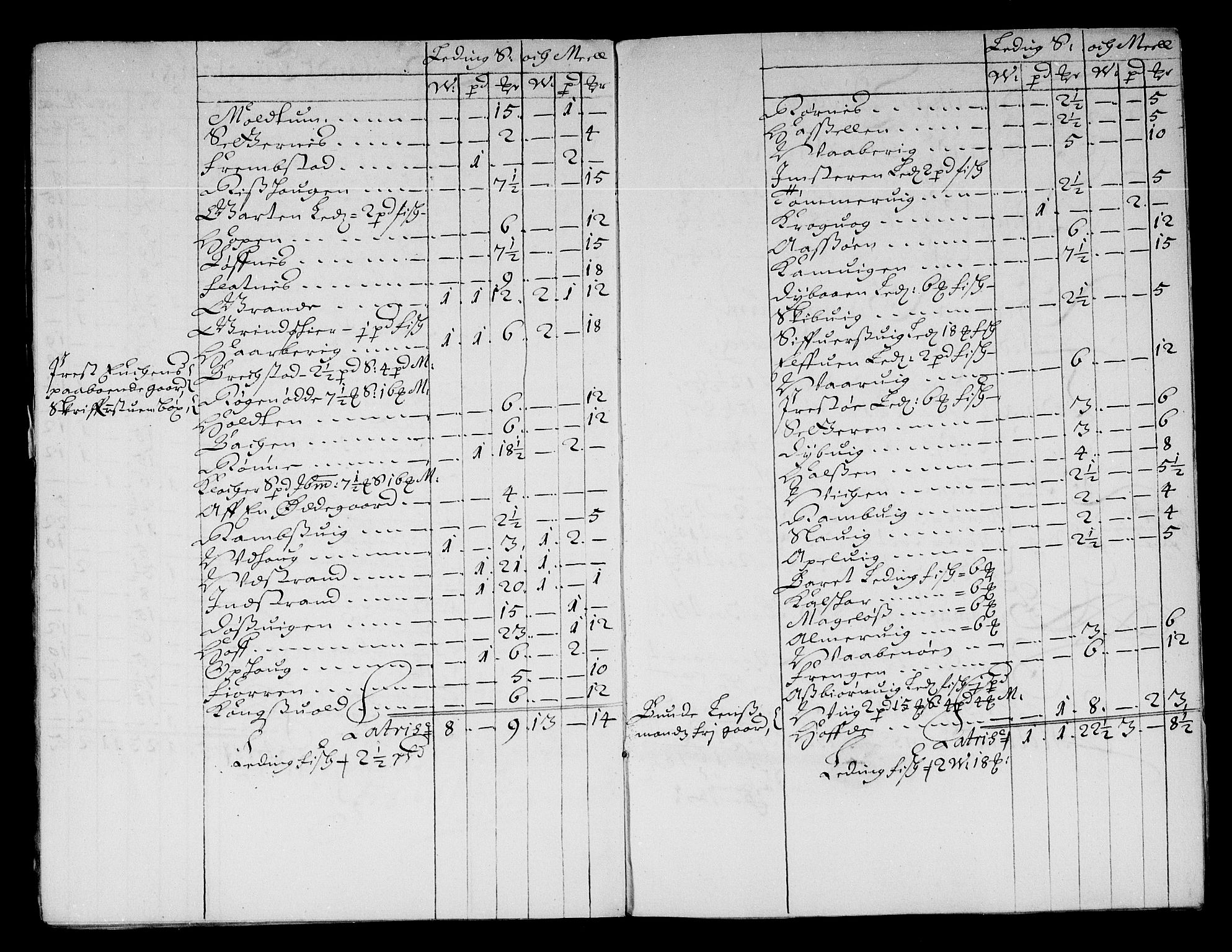 Rentekammeret inntil 1814, Reviderte regnskaper, Stiftamtstueregnskaper, Trondheim stiftamt og Nordland amt, AV/RA-EA-6044/R/Re/L0051: Trondheim stiftamt og Nordland amt, 1678