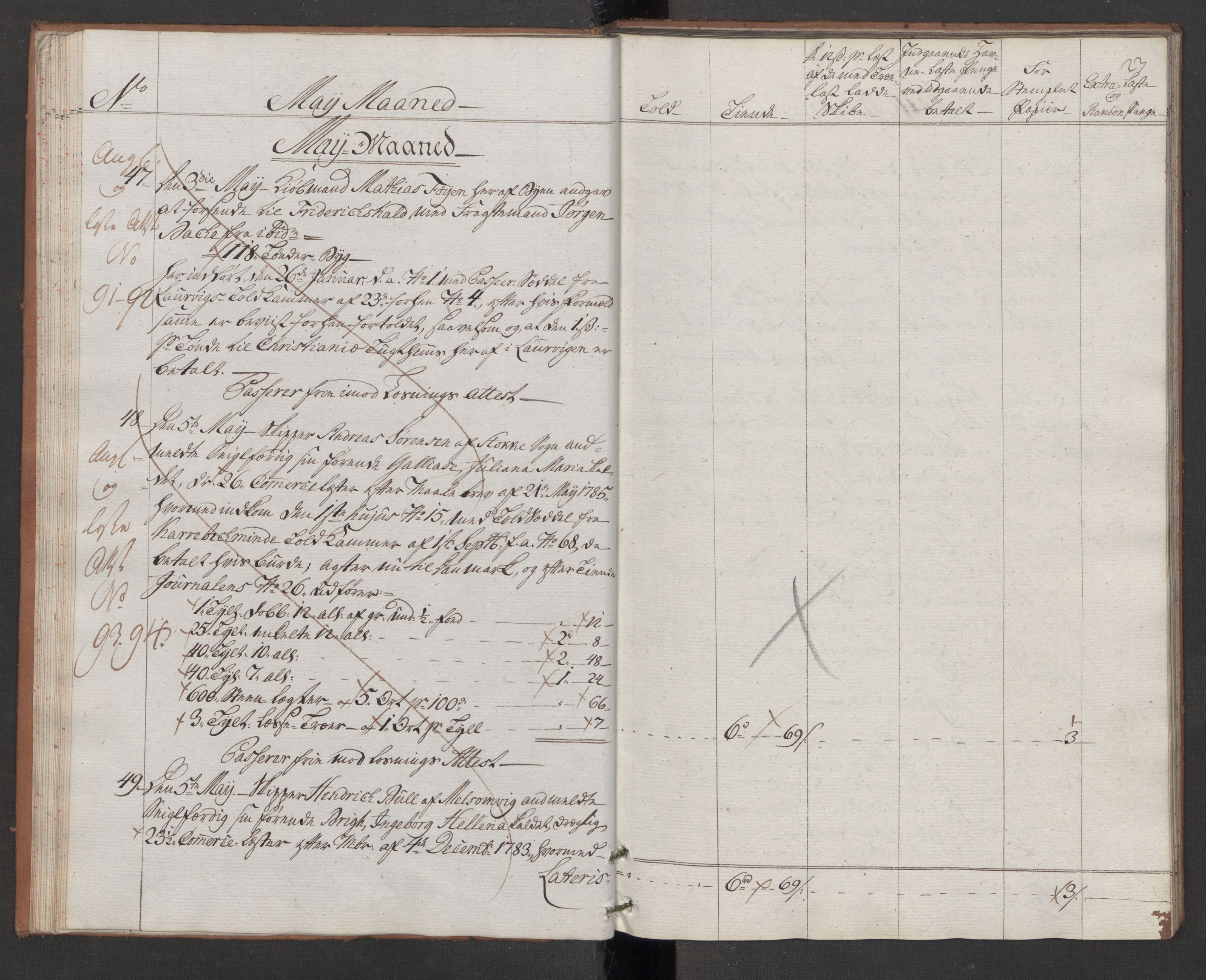 Generaltollkammeret, tollregnskaper, AV/RA-EA-5490/R10/L0048/0002: Tollregnskaper Tønsberg / Utgående hovedtollbok, 1786, s. 22b-23a
