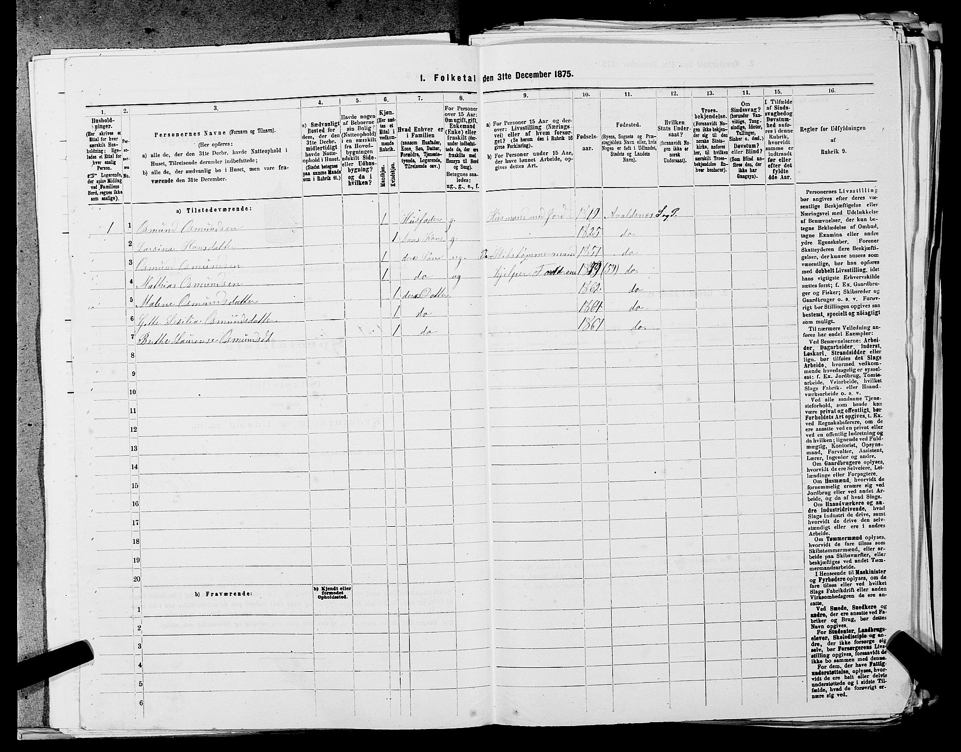 SAST, Folketelling 1875 for 1147L Avaldsnes prestegjeld, Avaldsnes sokn og Kopervik landsokn, 1875, s. 1432