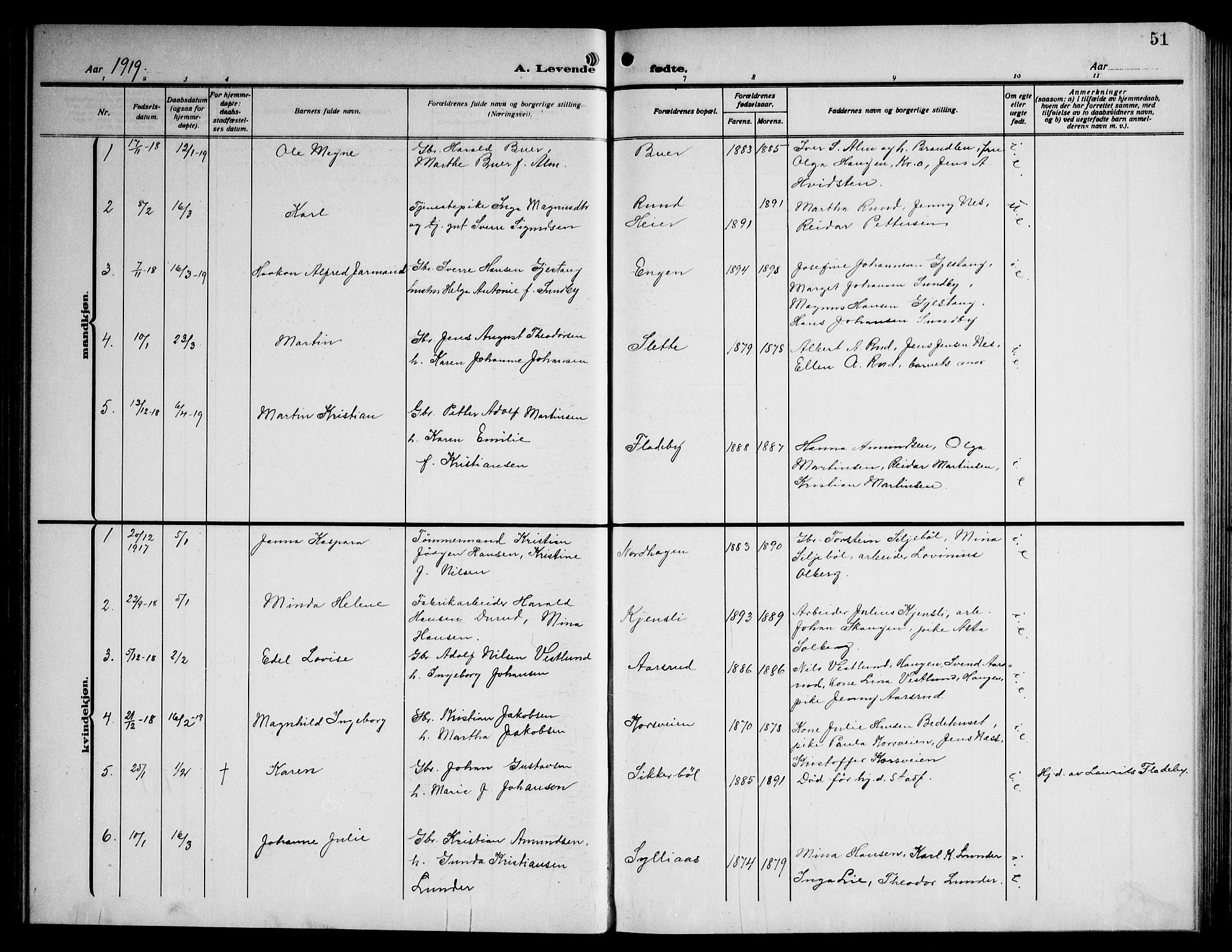 Enebakk prestekontor Kirkebøker, AV/SAO-A-10171c/G/Ga/L0007: Klokkerbok nr. I 7, 1911-1949, s. 51