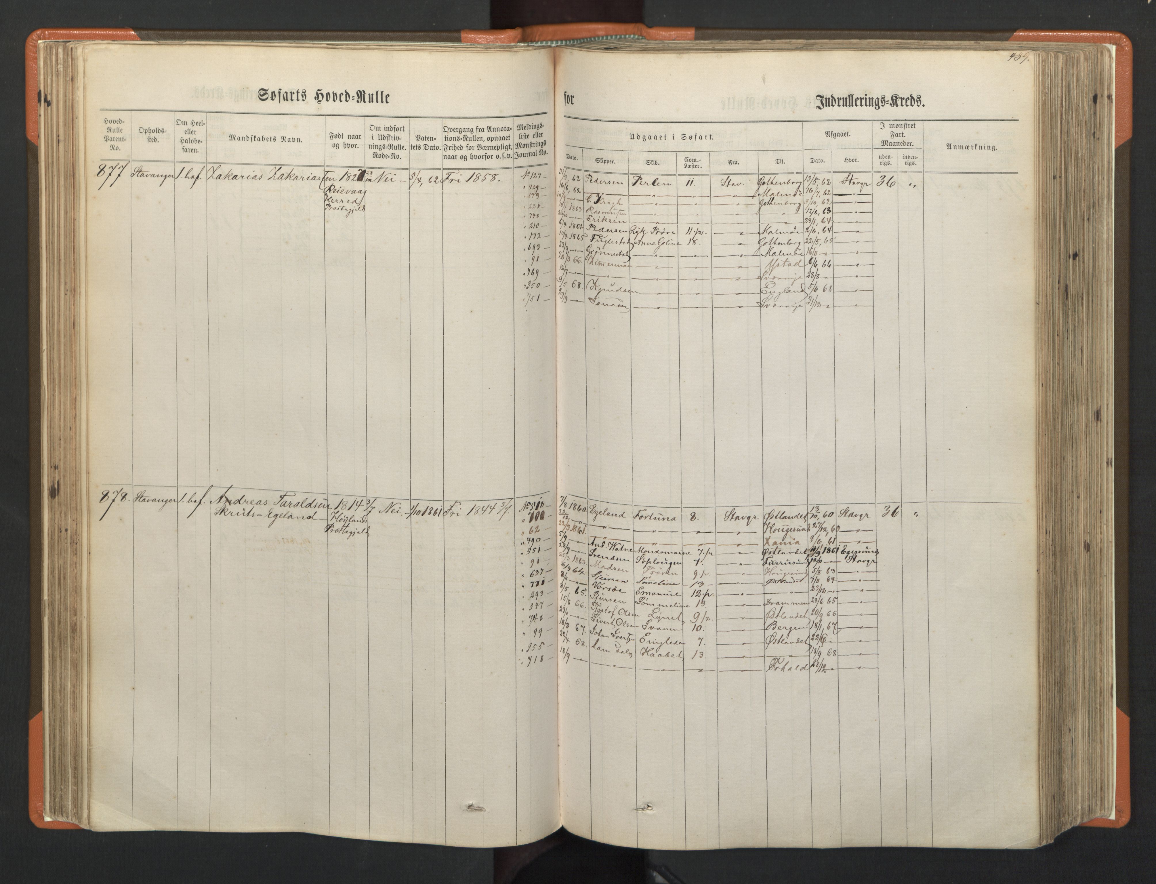 Stavanger sjømannskontor, AV/SAST-A-102006/F/Fb/Fbb/L0002: Sjøfartshovedrulle, patentnr. 721-1450 (del 2), 1863, s. 83
