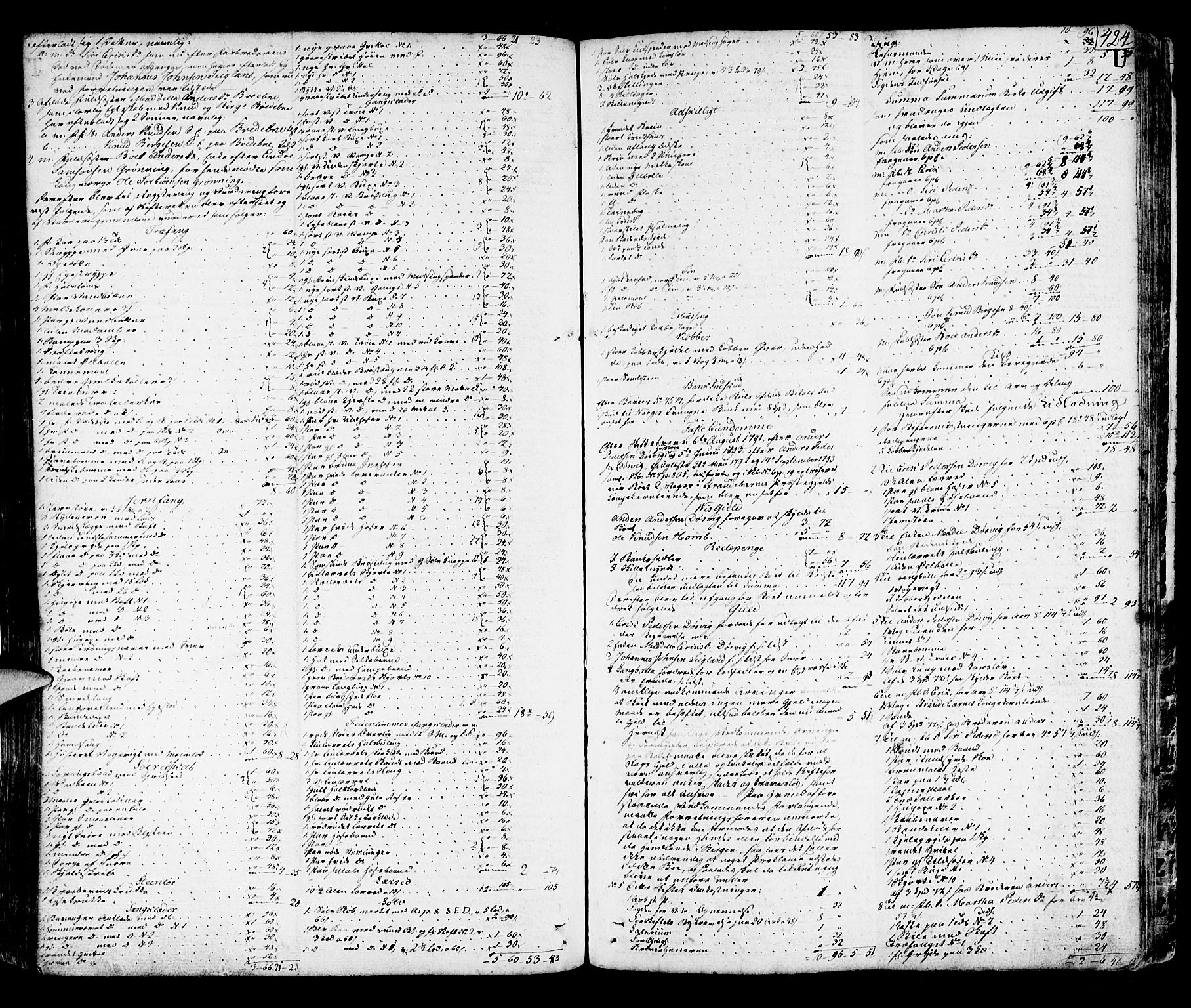 Sunnhordland sorenskrivar, SAB/A-2401/1/H/Ha/Haa/L0014: Skifteprotokollar. Register i protokoll, 1819-1826, s. 423b-424a